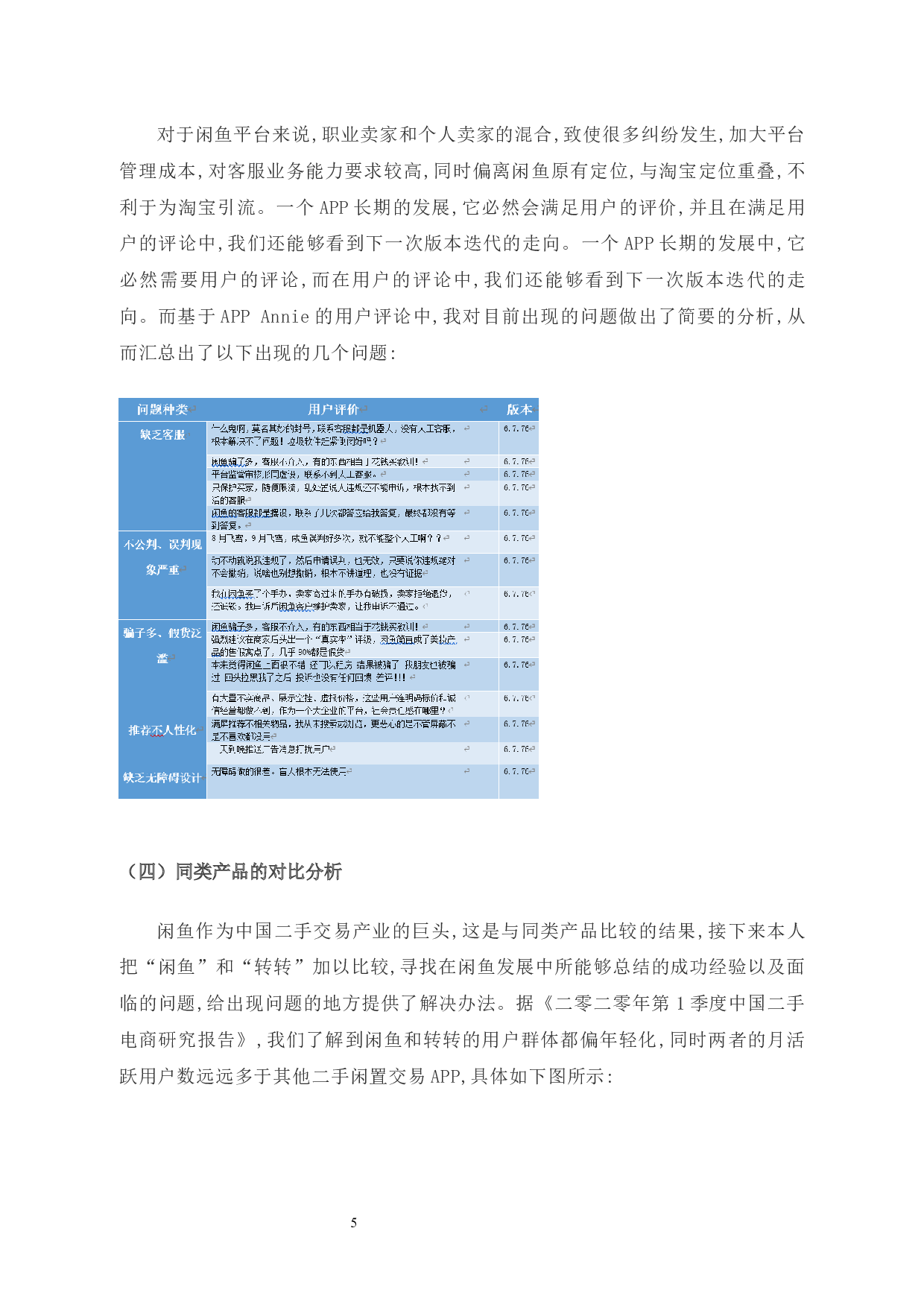 闲鱼闲置物品交易平台的营销策略研究-8964字.docx 第8页