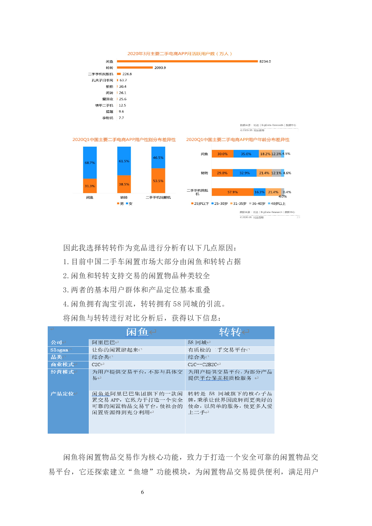 闲鱼闲置物品交易平台的营销策略研究-8964字.docx 第9页