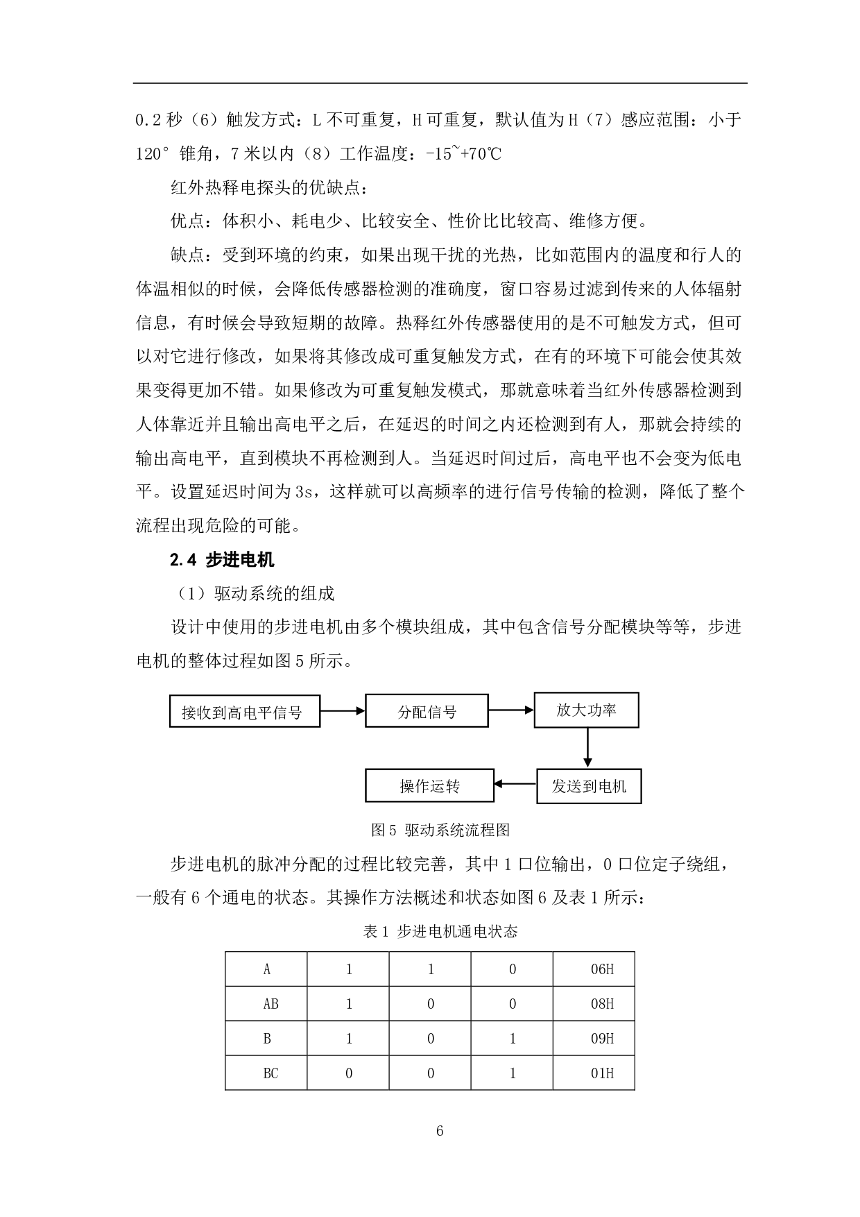 基于51单片机的自动门设计-7247字.pdf 第9页