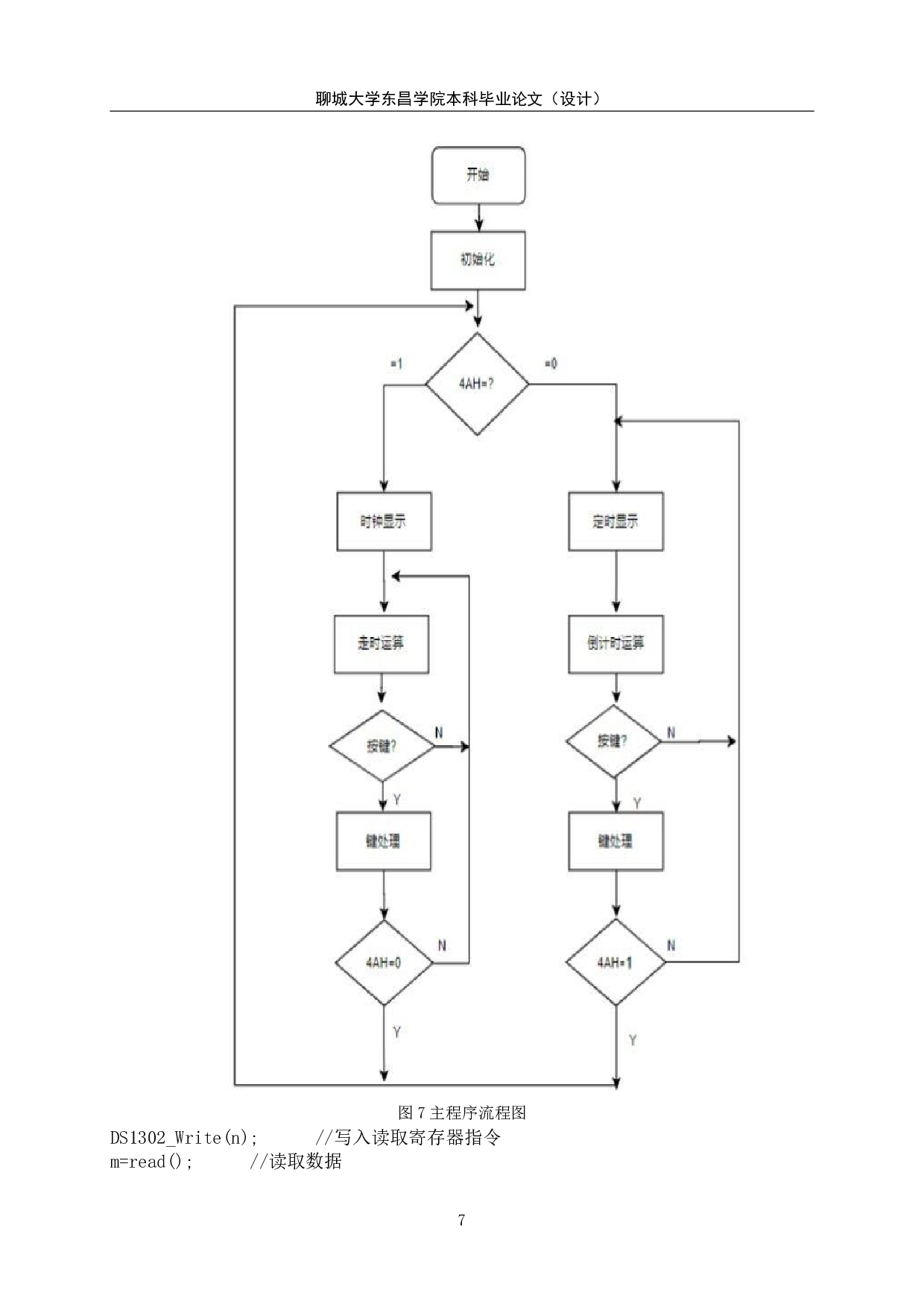 基于单片机的多用定时器的设计-4625字.pdf 第10页