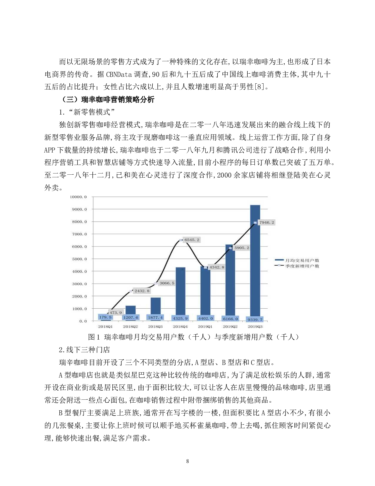 0112-O2O模式下瑞幸咖啡产品营销模式分析-8420字.docx 第8页
