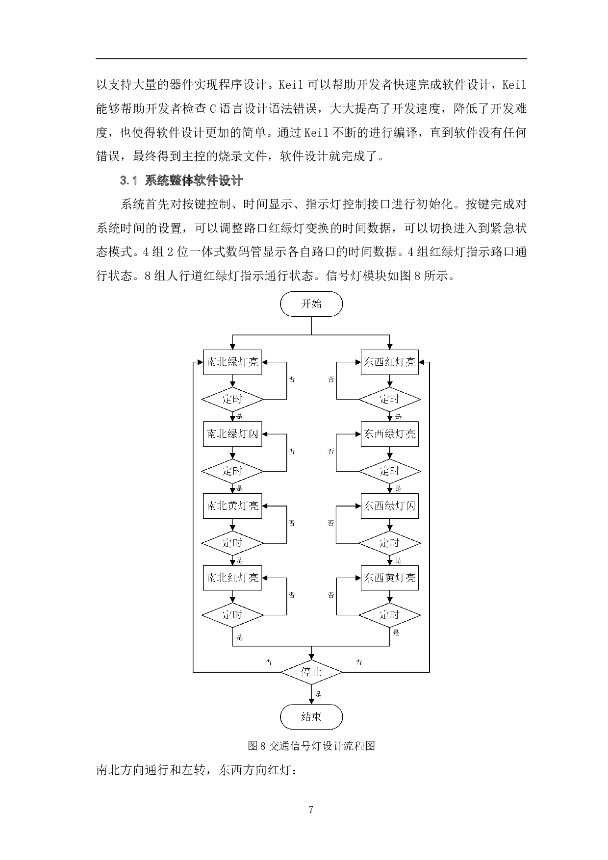 基于单片机的交通信号灯设计-9827字.pdf 第10页