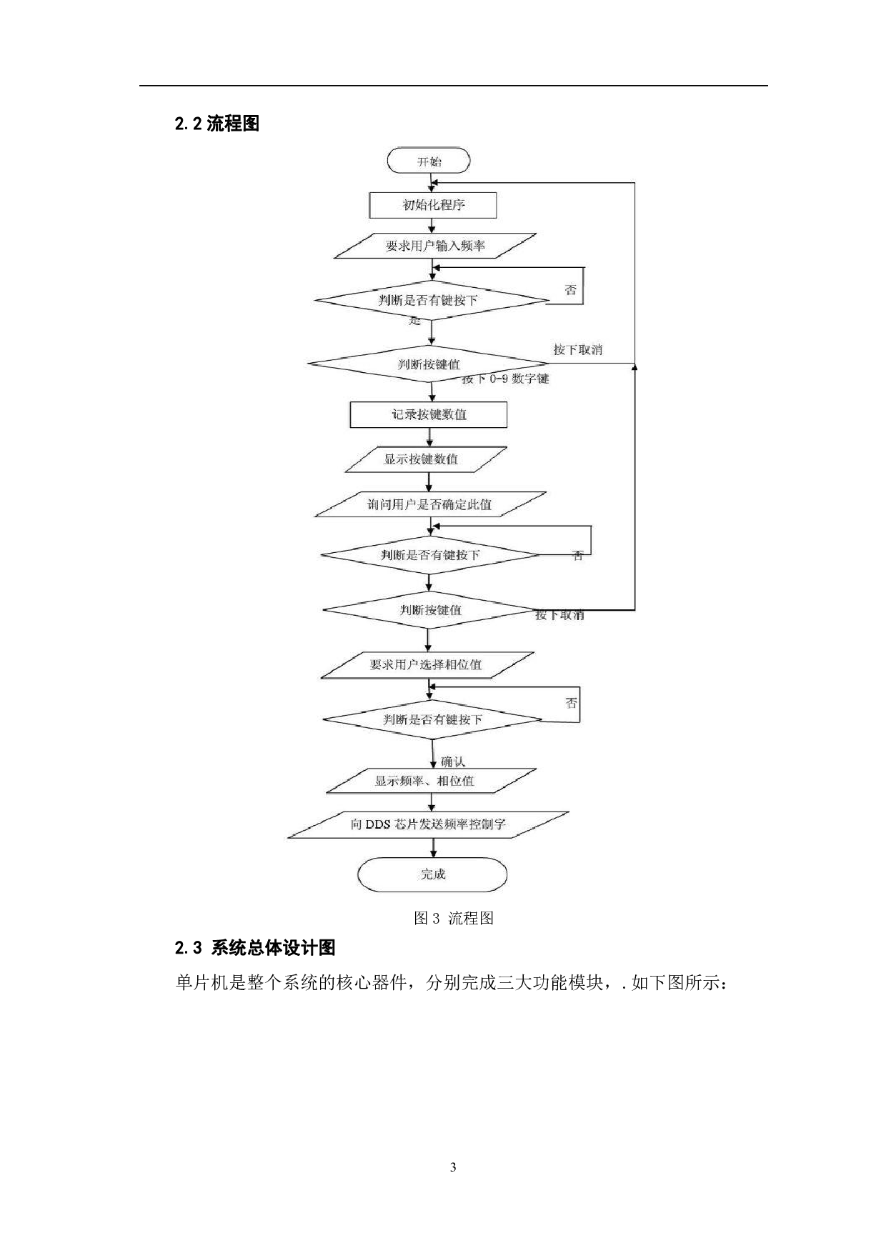 基于AD9850的30MHz幅度可调信号发生器设计-6672字.pdf 第6页