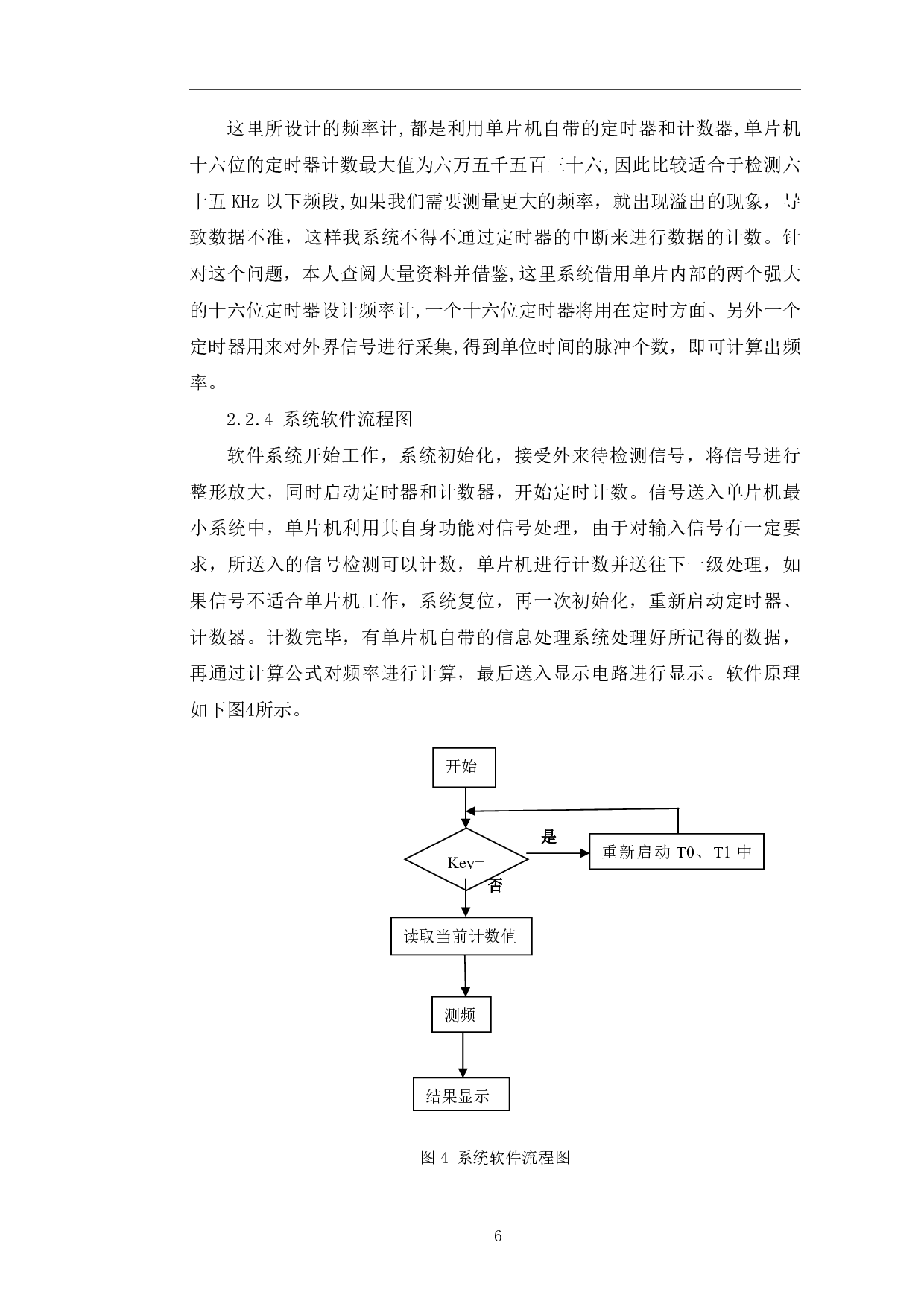 基于AT89S51的数字频率计设计与Proteus仿真-6873字.pdf 第9页