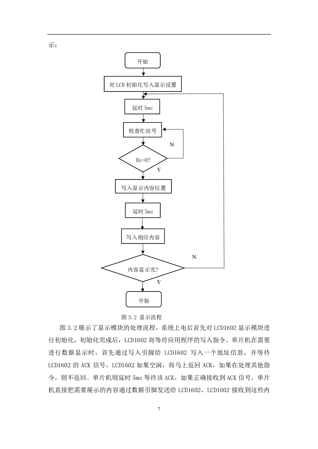 基于51单片机的智能雨刷器自动控制系统-6948字.pdf 第10页