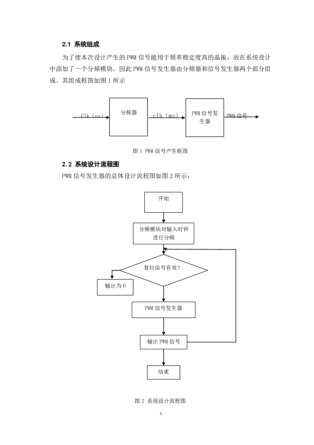 基于Proteus的PWM信号发生器的设计与仿真-5993字.pdf 第7页