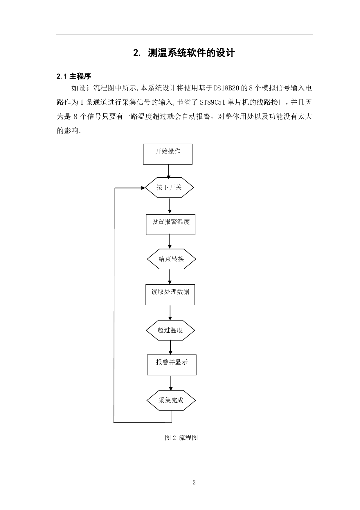 在线测温系统设计-4984字.pdf 第5页