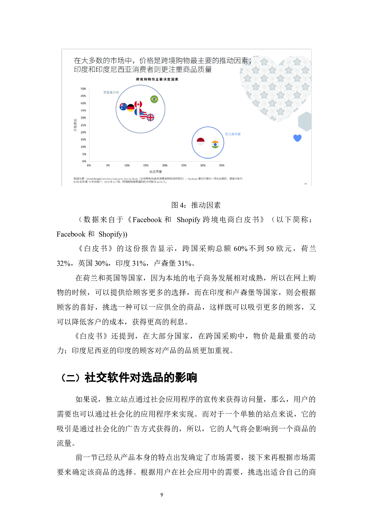 独立站在跨境电商发展中的问题与对策研究-8970字.docx 第10页