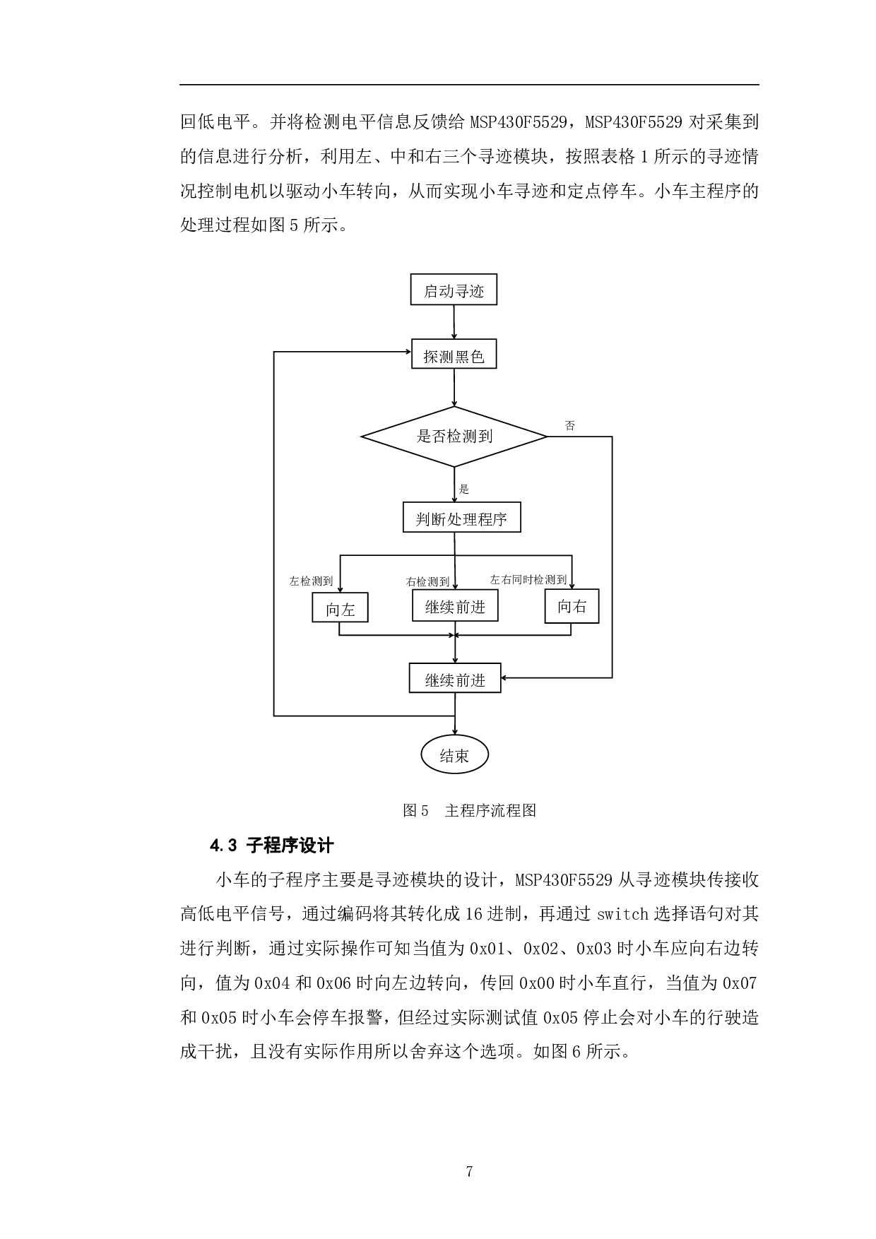 基于MSP430单片机的寻迹小车设计-6486字.pdf 第10页