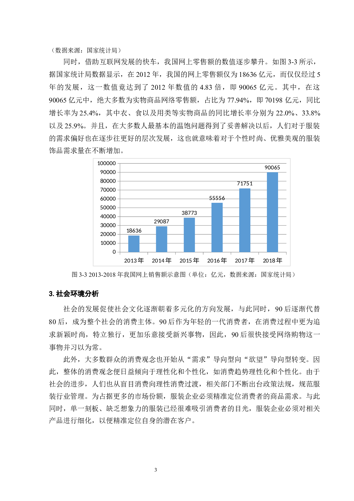 韩都衣舍品牌网络营销策略研究-12269字.docx 第6页