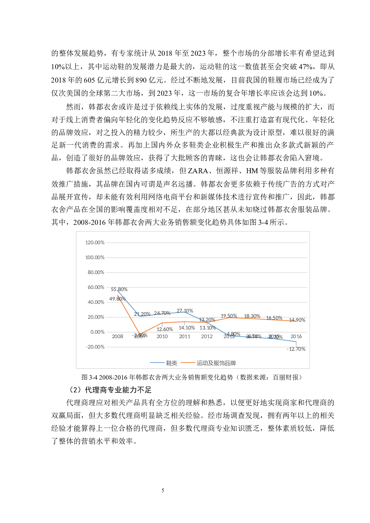 韩都衣舍品牌网络营销策略研究-12269字.docx 第8页