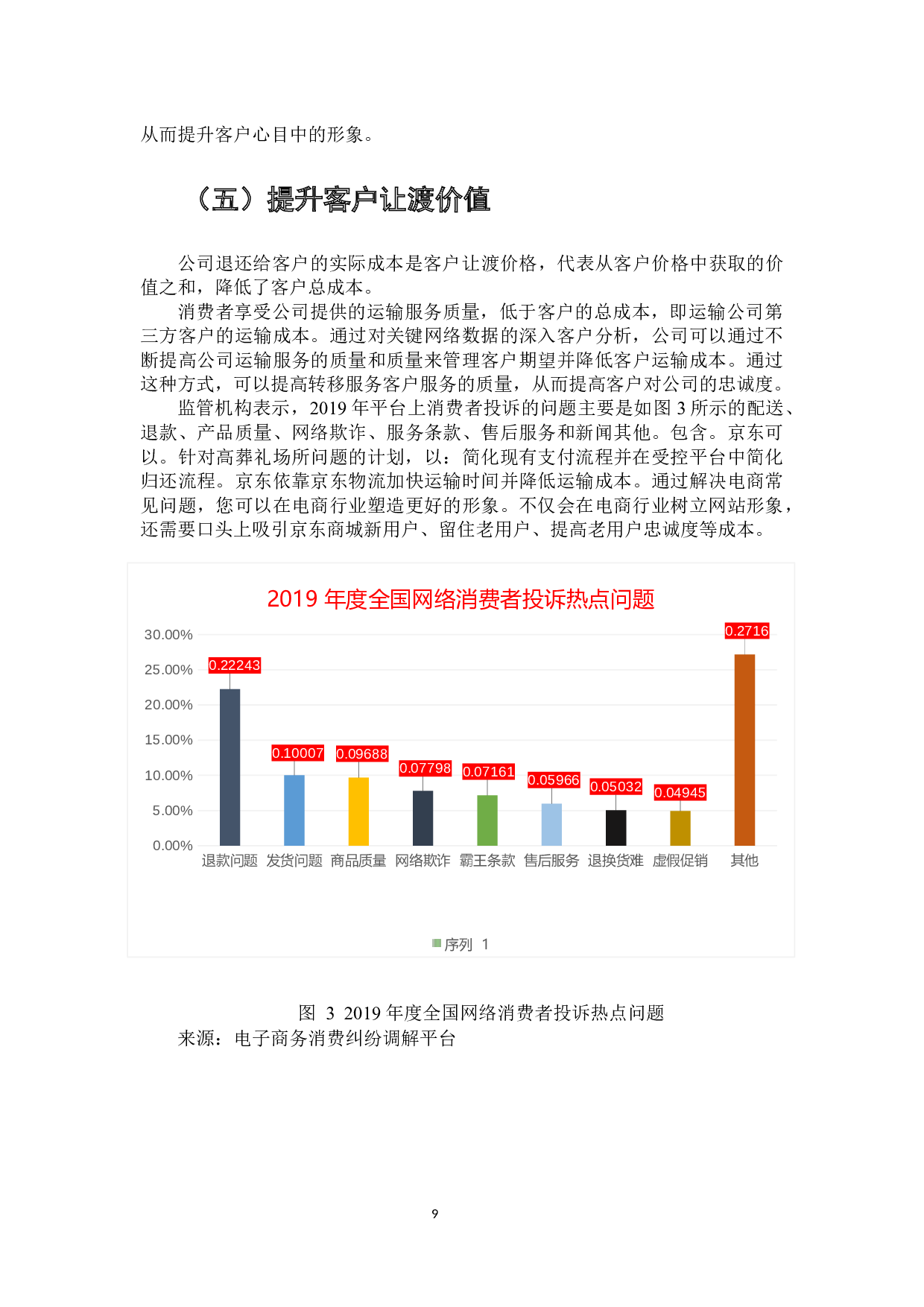 电子商务背景下企业客户忠诚度分析--以京东商城为例-6903字.docx 第10页