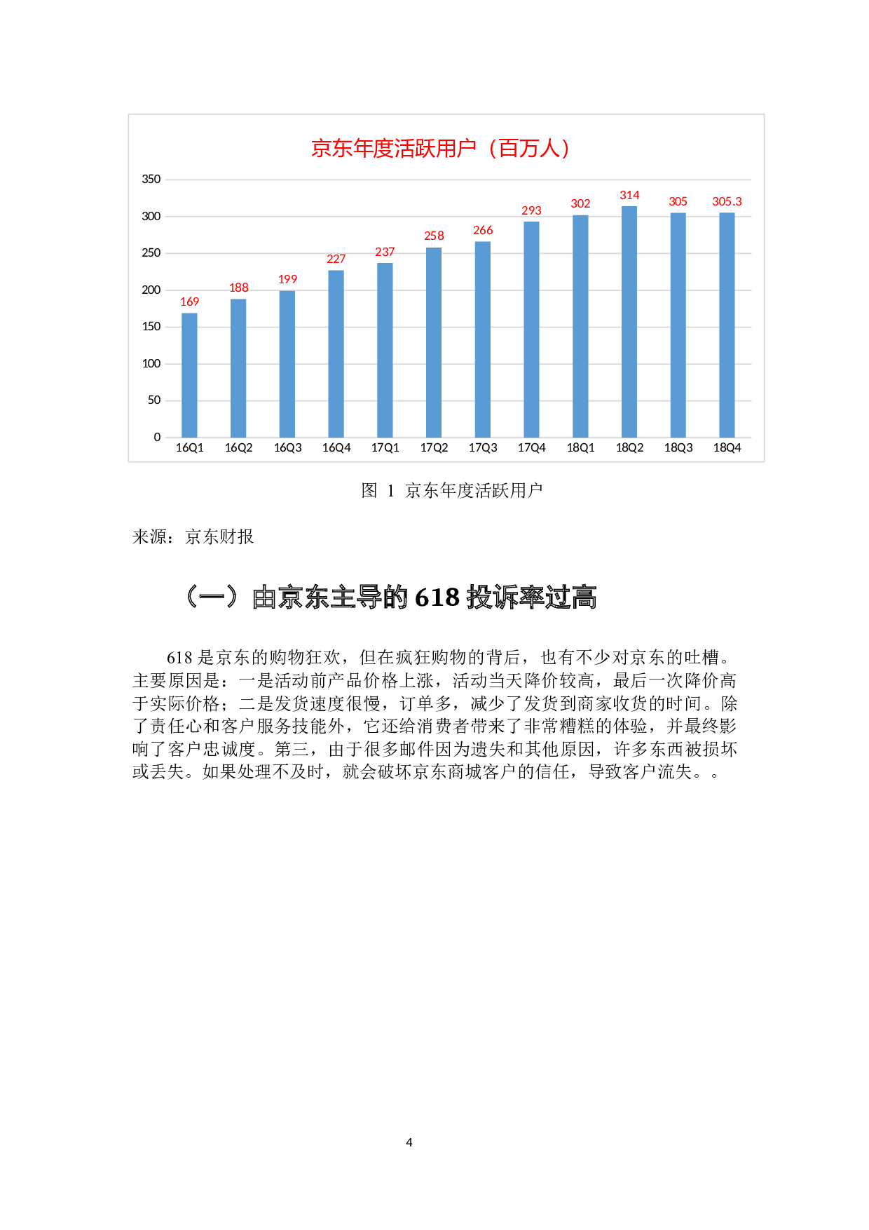 电子商务背景下企业客户忠诚度分析--以京东商城为例-6903字.docx 第5页