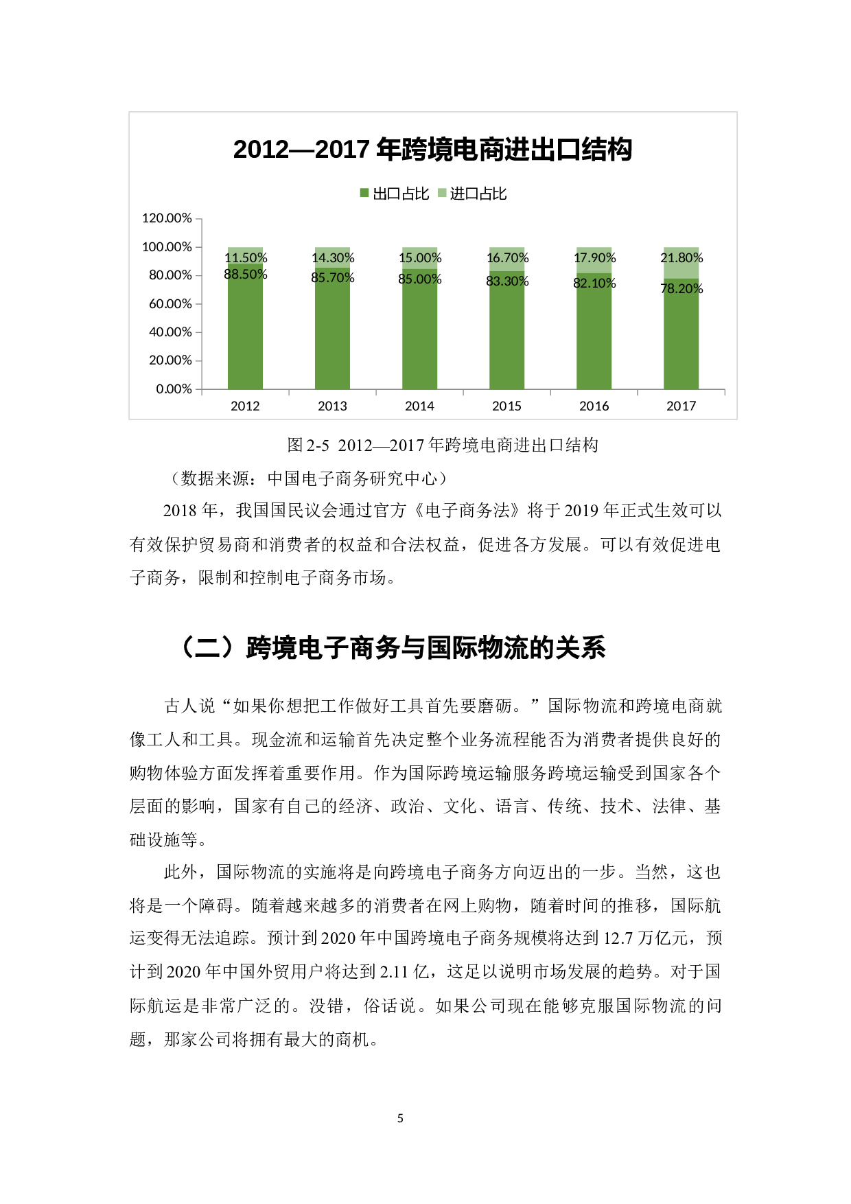 跨境电子商务物流模式研究&mdash;以全球速卖通为例-8795字.docx 第6页