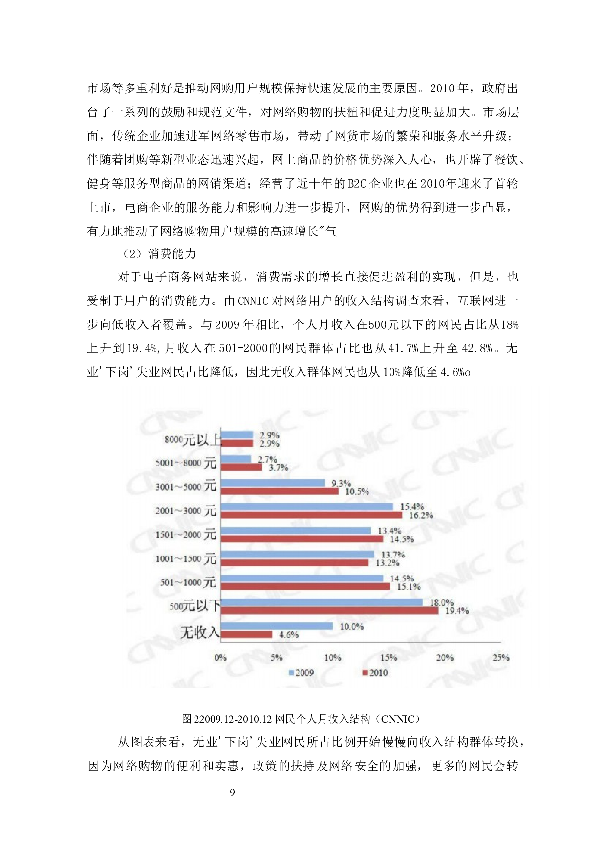 电子商务网站盈利能力影响因素分析及数学模型研究-10009字.docx 第8页