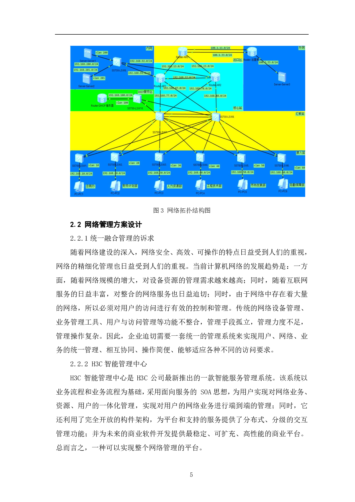 中小型企业园区网络的设计与实现-6048字.pdf 第8页