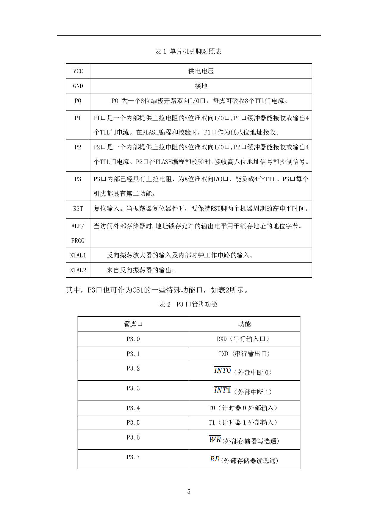 全自动太阳能路灯控制器的设计-6209字.pdf 第8页