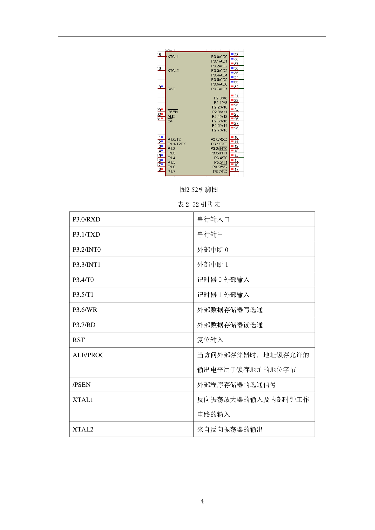 基于单片机的家庭智能紧急呼救系统设计-5661字.pdf 第7页