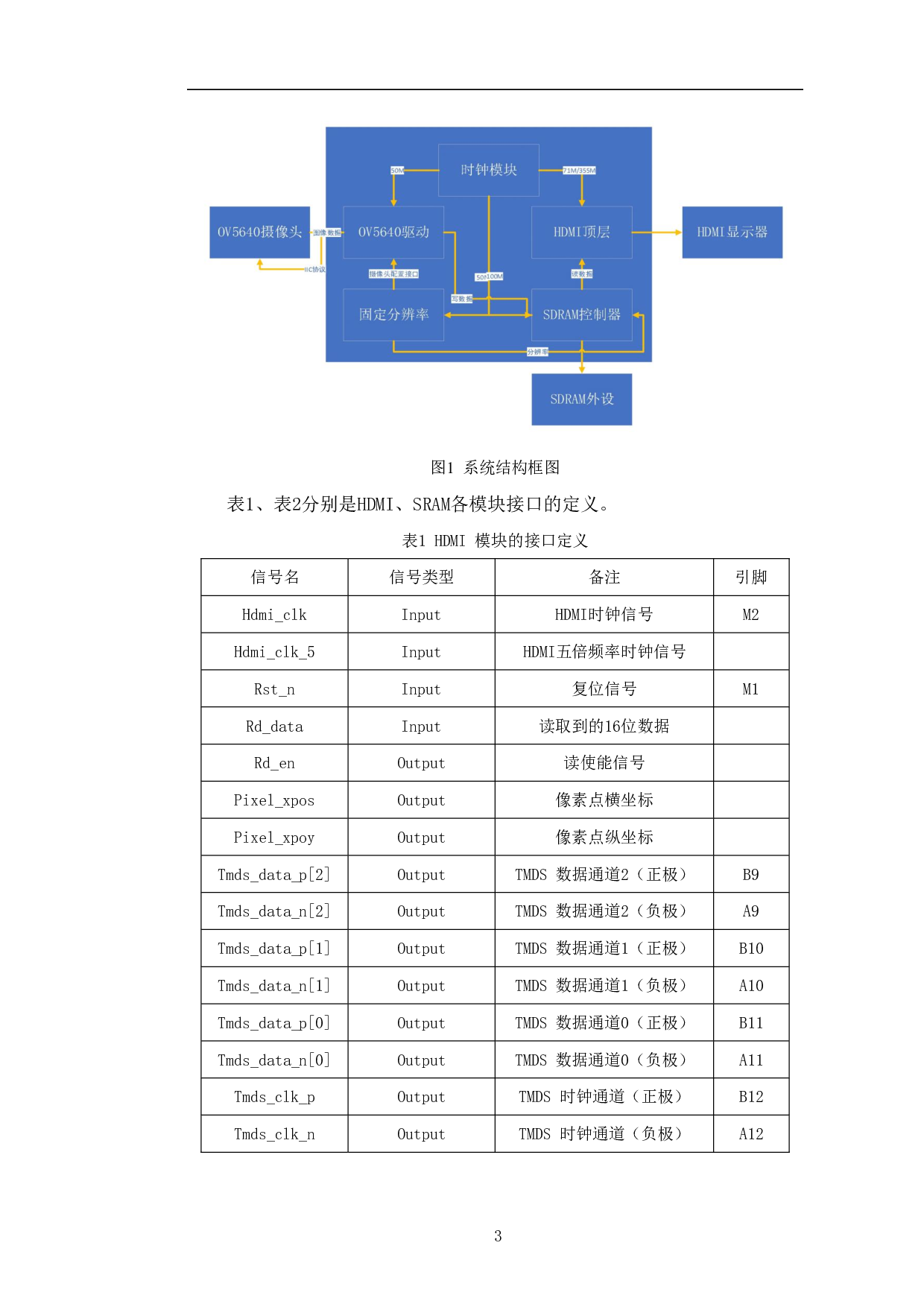 基于FPGA的图像处理系统设计-7592字.pdf 第6页