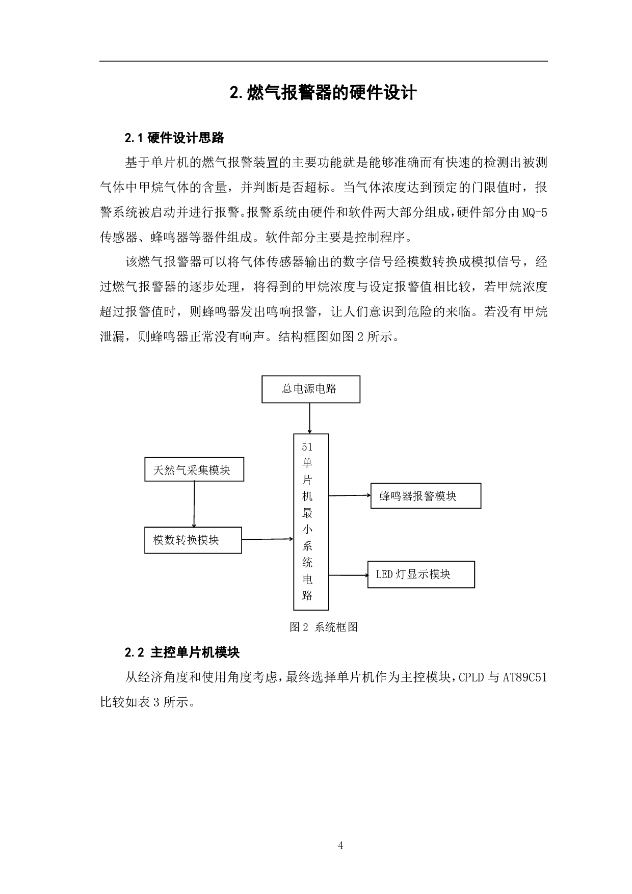 基于51单片机的燃气报警器设计-5427字.pdf 第7页