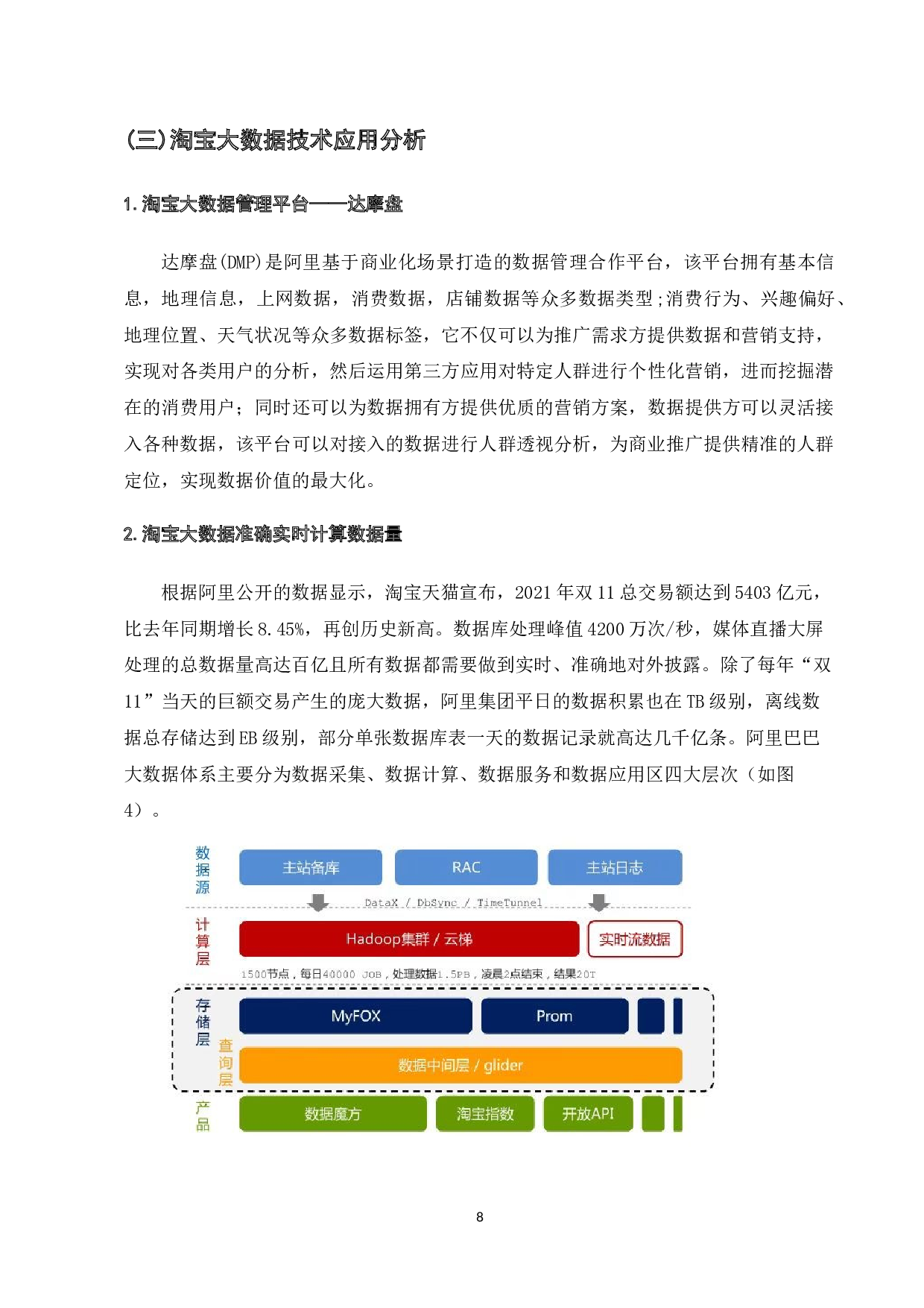 大数据技术在淘宝网络营销系统中的应用-9530字.docx 第10页