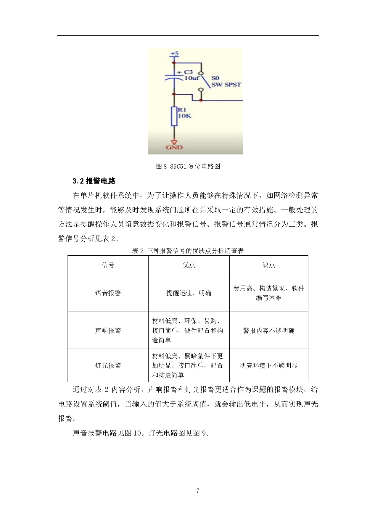 基于51单片机的酒精浓度测试仪设计-6576字.pdf 第10页