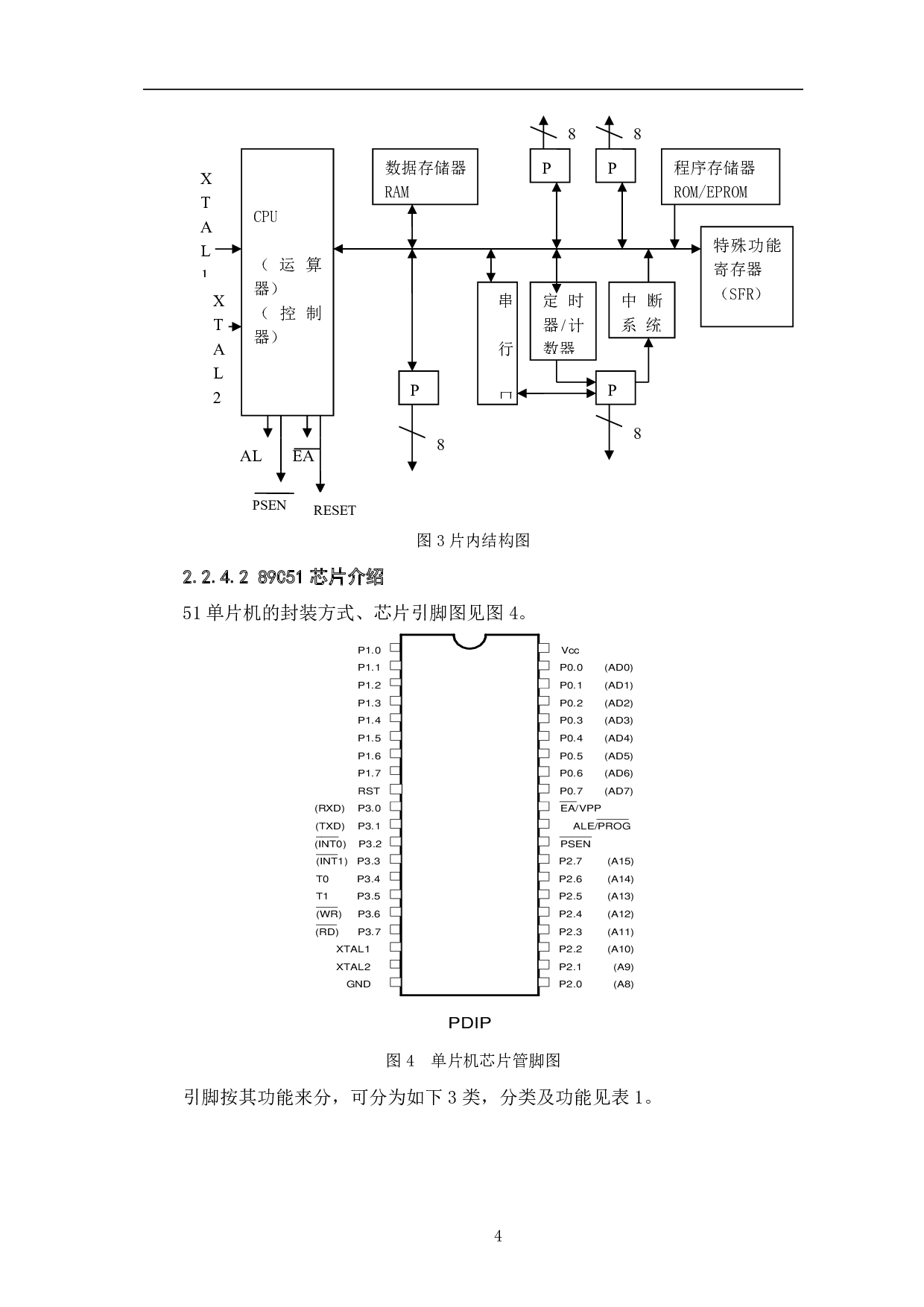 基于51单片机的酒精浓度测试仪设计-6576字.pdf 第7页