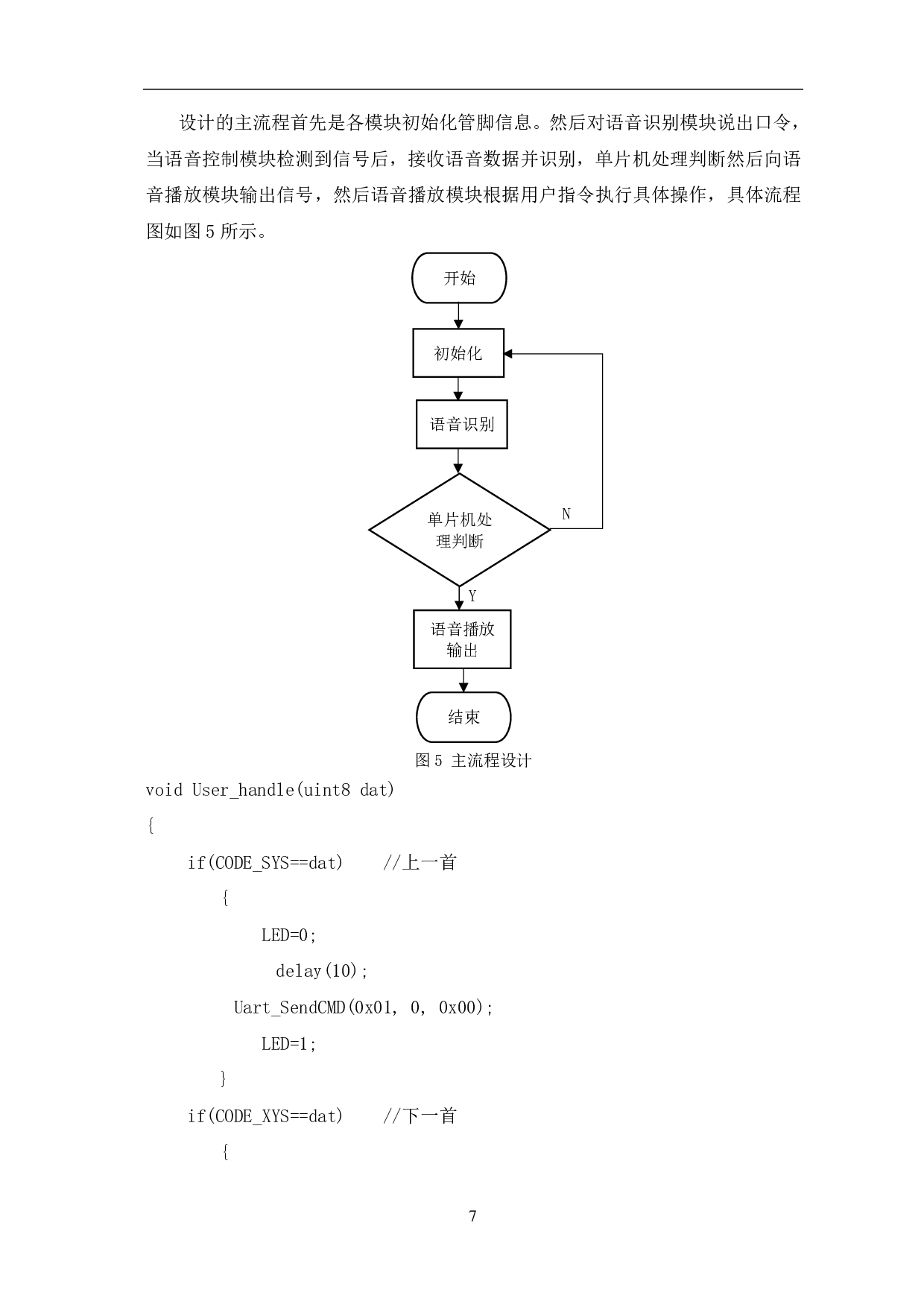 基于单片机的智能音箱设计-6115字.pdf 第10页