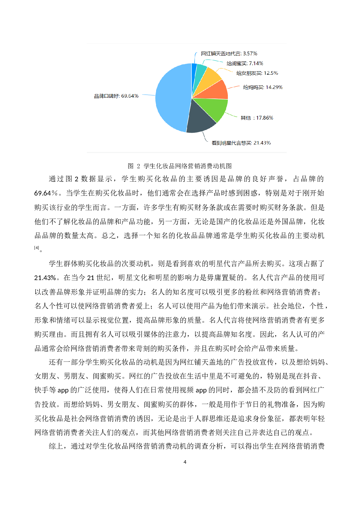 网络营销消费者心理和行为探析&mdash;&mdash;以欧莱雅集团为例&mdash;&mdash;以广东职业学院学生为例-10382字.docx 第7页