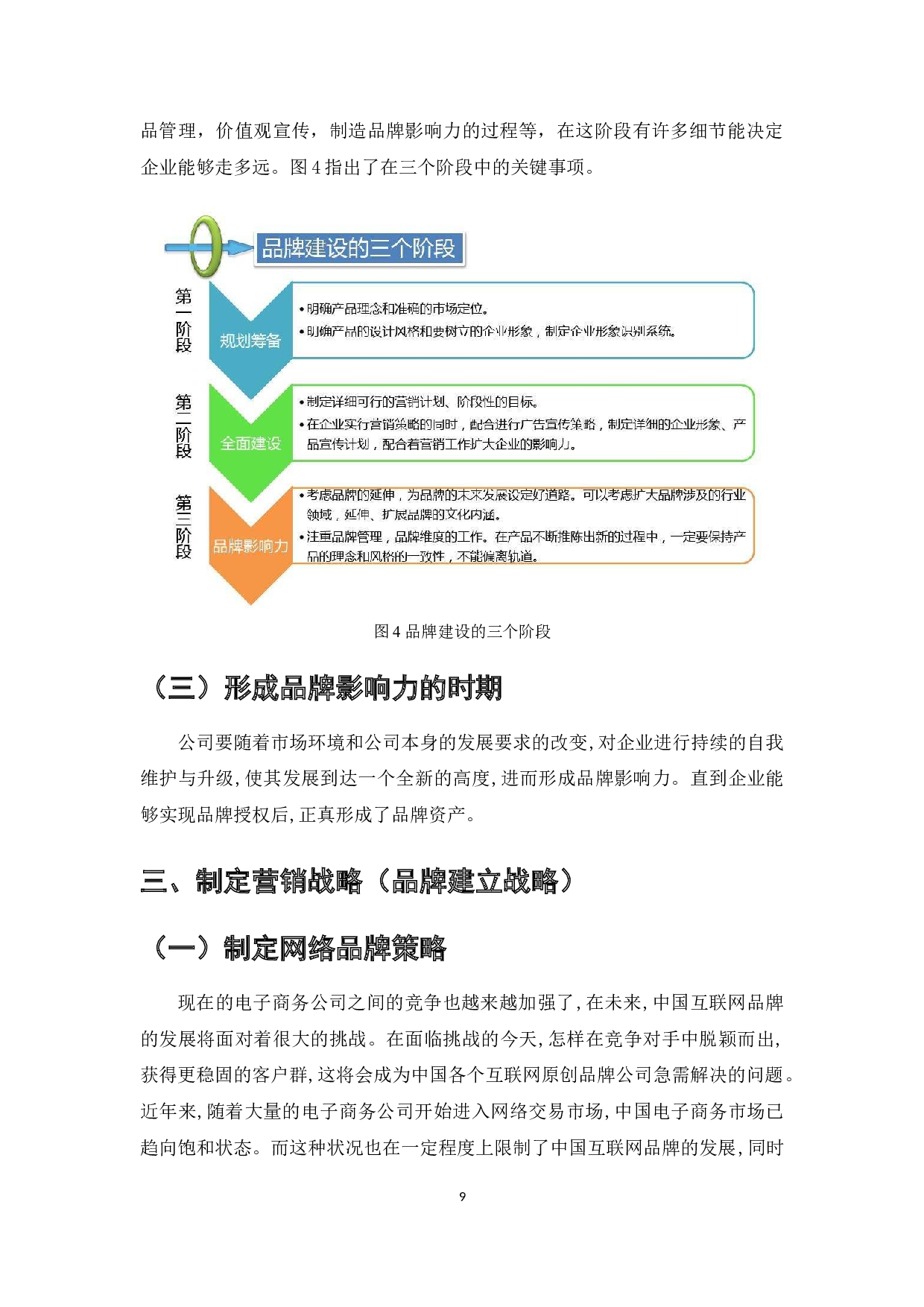 电子商务环境下的品牌建立策略研究-10684字.docx 第9页