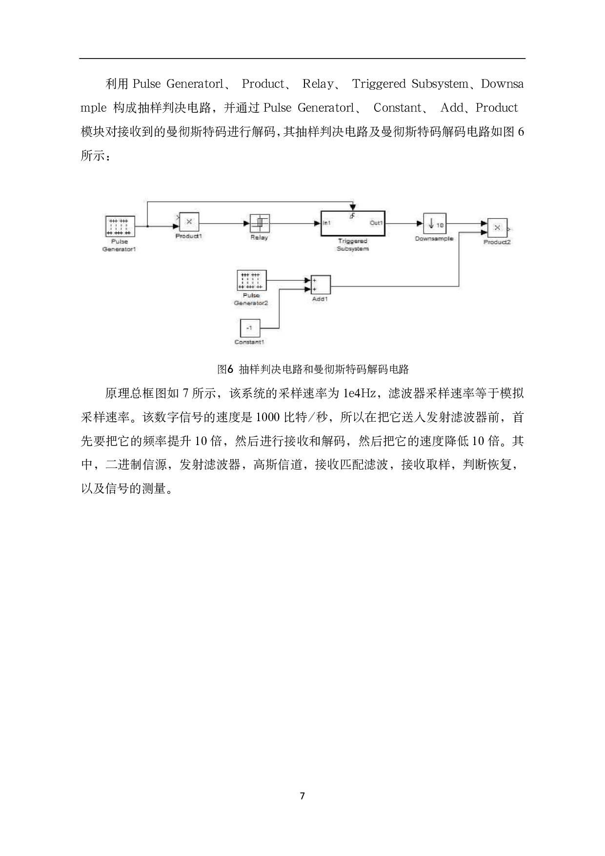 基于MATLAB的通信原理的设计与仿真-6620字.pdf 第10页