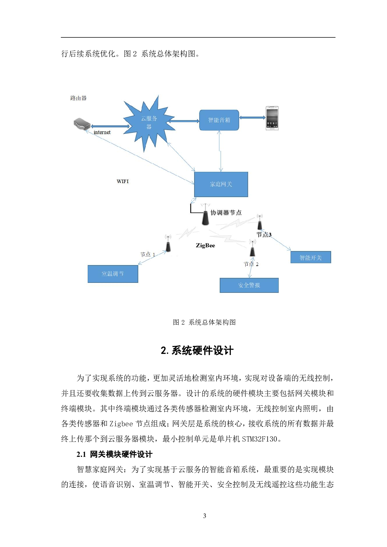 基于云服务的智能音箱系统设计-7402字.pdf 第6页