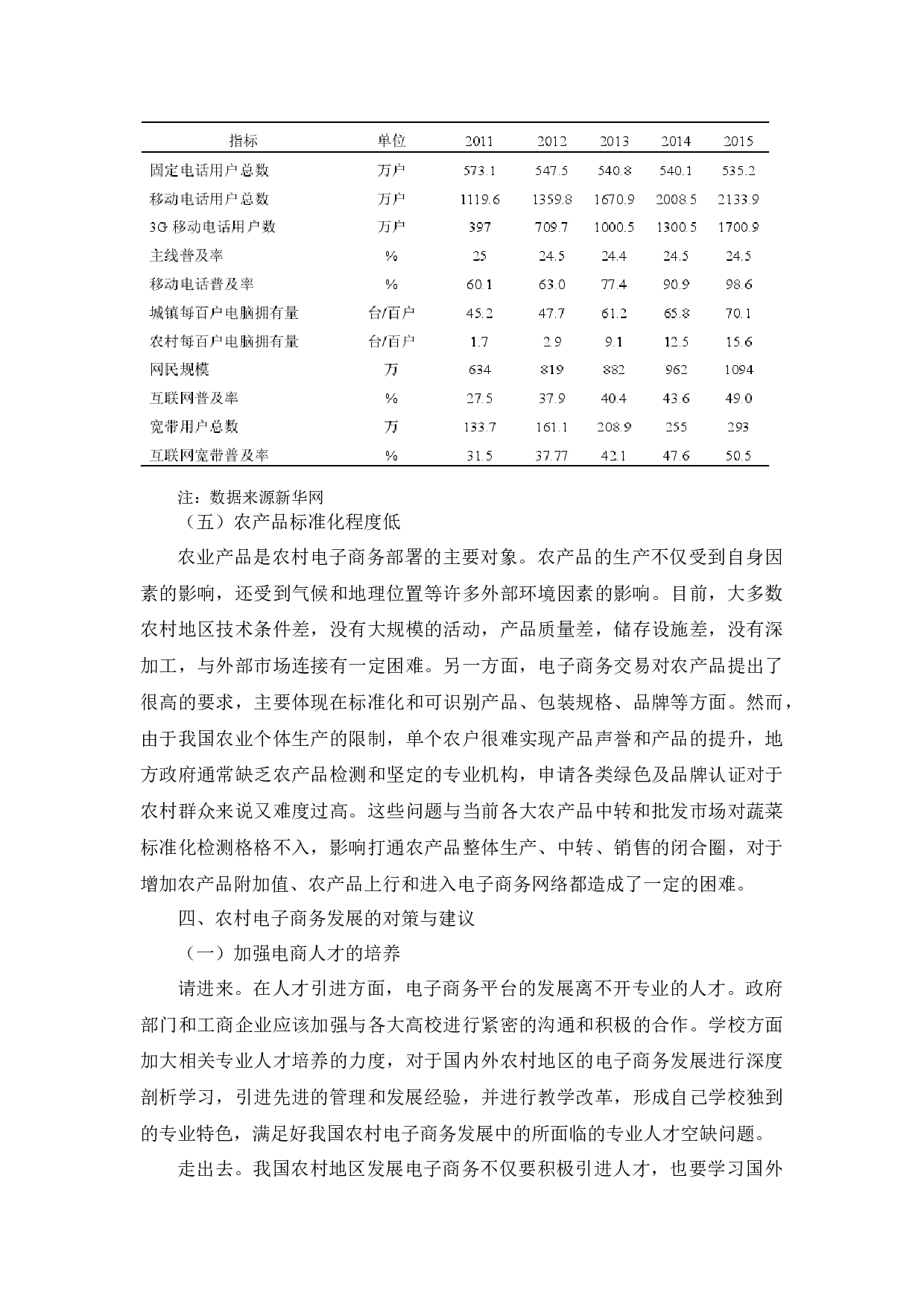 农村电子商务发展现状及问题研究&mdash;&mdash;以A区域为例-7195字.docx 第6页