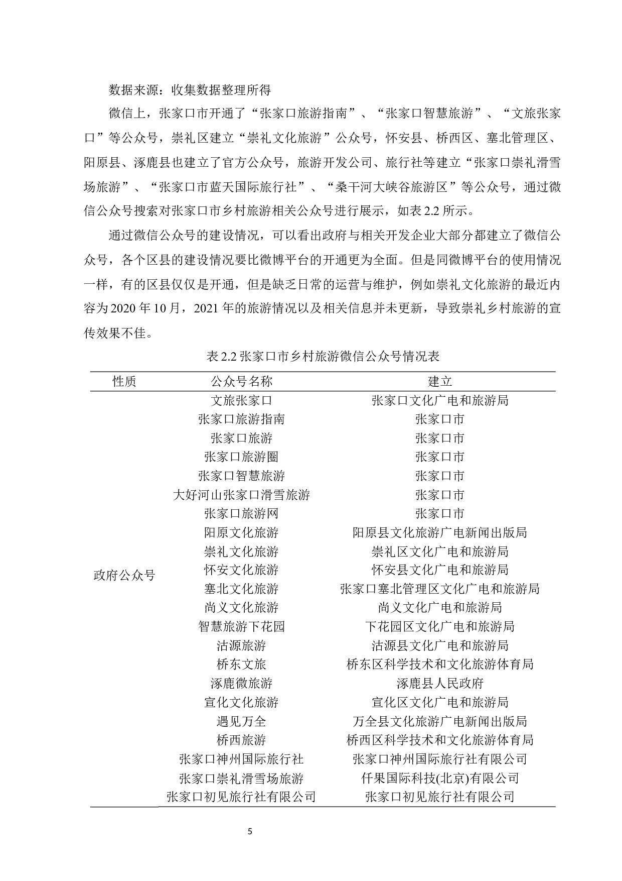 张家口市乡村旅游电子商务发展研究-9355字.docx 第7页