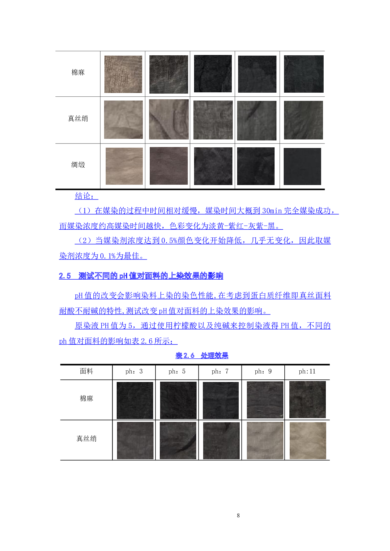 墨色系植物染在现代女装的设计应用-11208字.docx 第10页