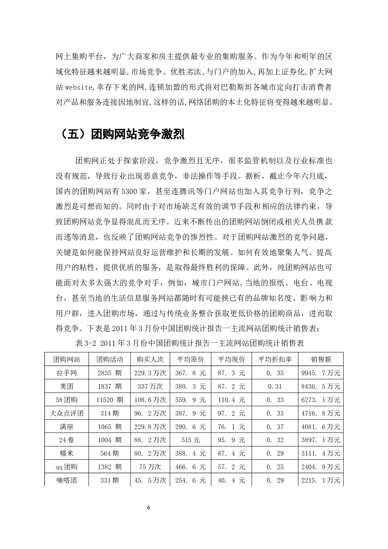 团购在电子商务中的发展及对策研究-7872字.docx 第7页