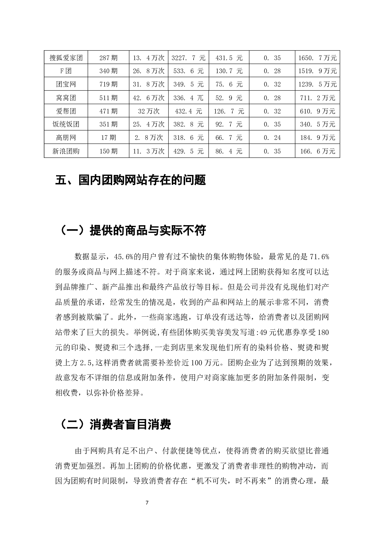 团购在电子商务中的发展及对策研究-7872字.docx 第8页