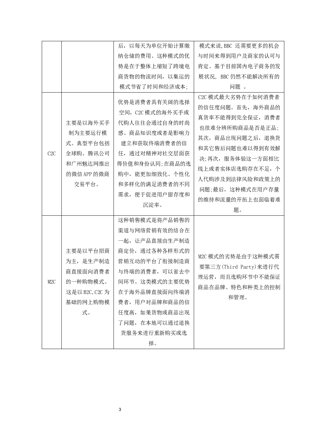 广东省跨境电商的发展战略分析-8106字.docx 第5页