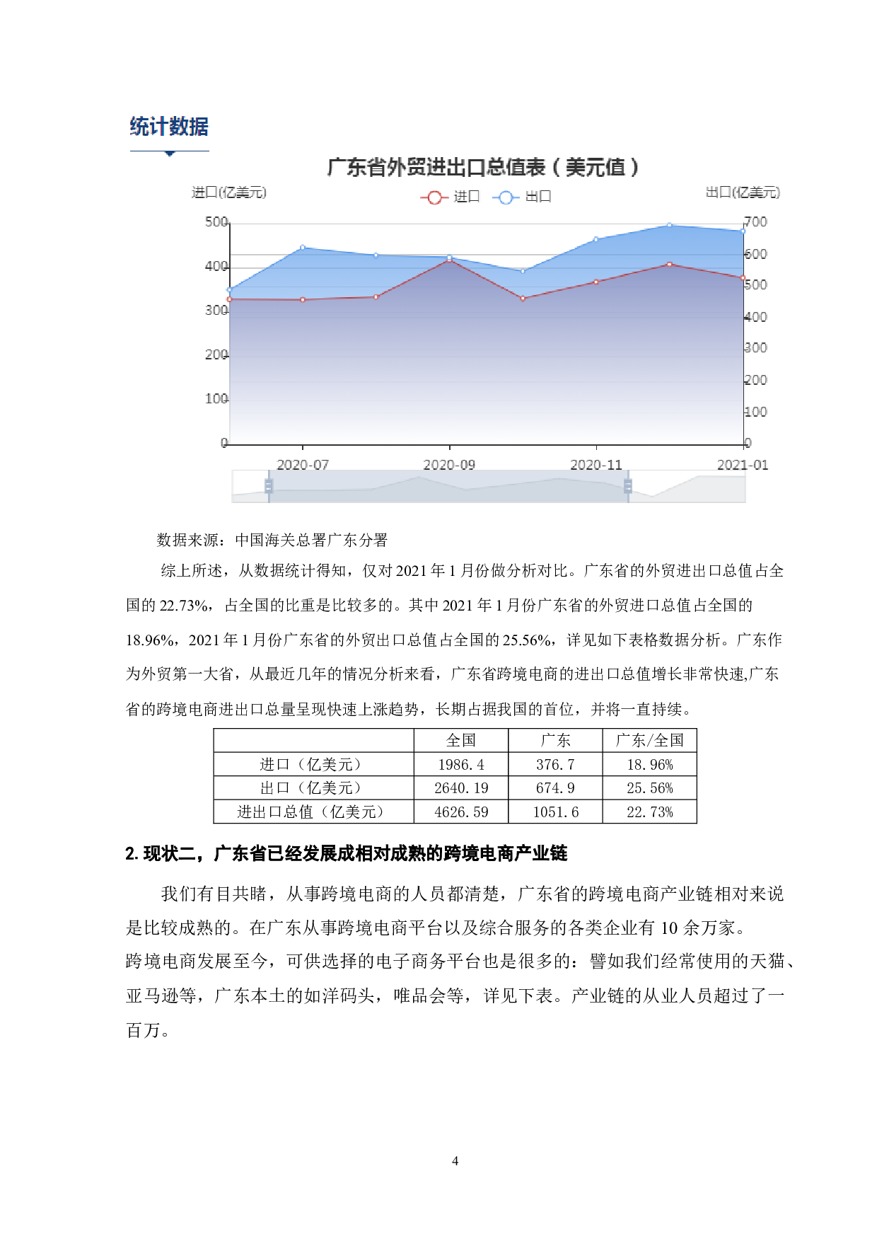 广东省跨境电子商务发展的机遇与挑战探析&mdash;&mdash;以洋盒子电子商务公司为例-9770字.doc 第6页