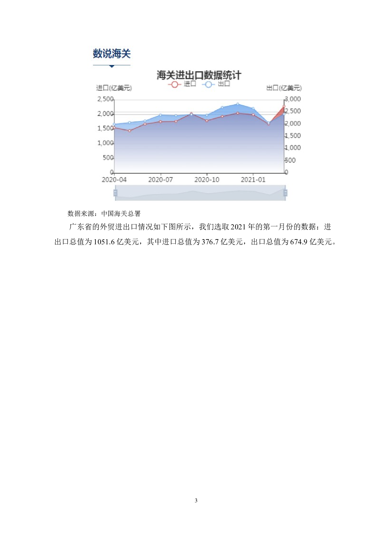 广东省跨境电子商务发展的机遇与挑战探析&mdash;&mdash;以洋盒子电子商务公司为例-9770字.doc 第5页