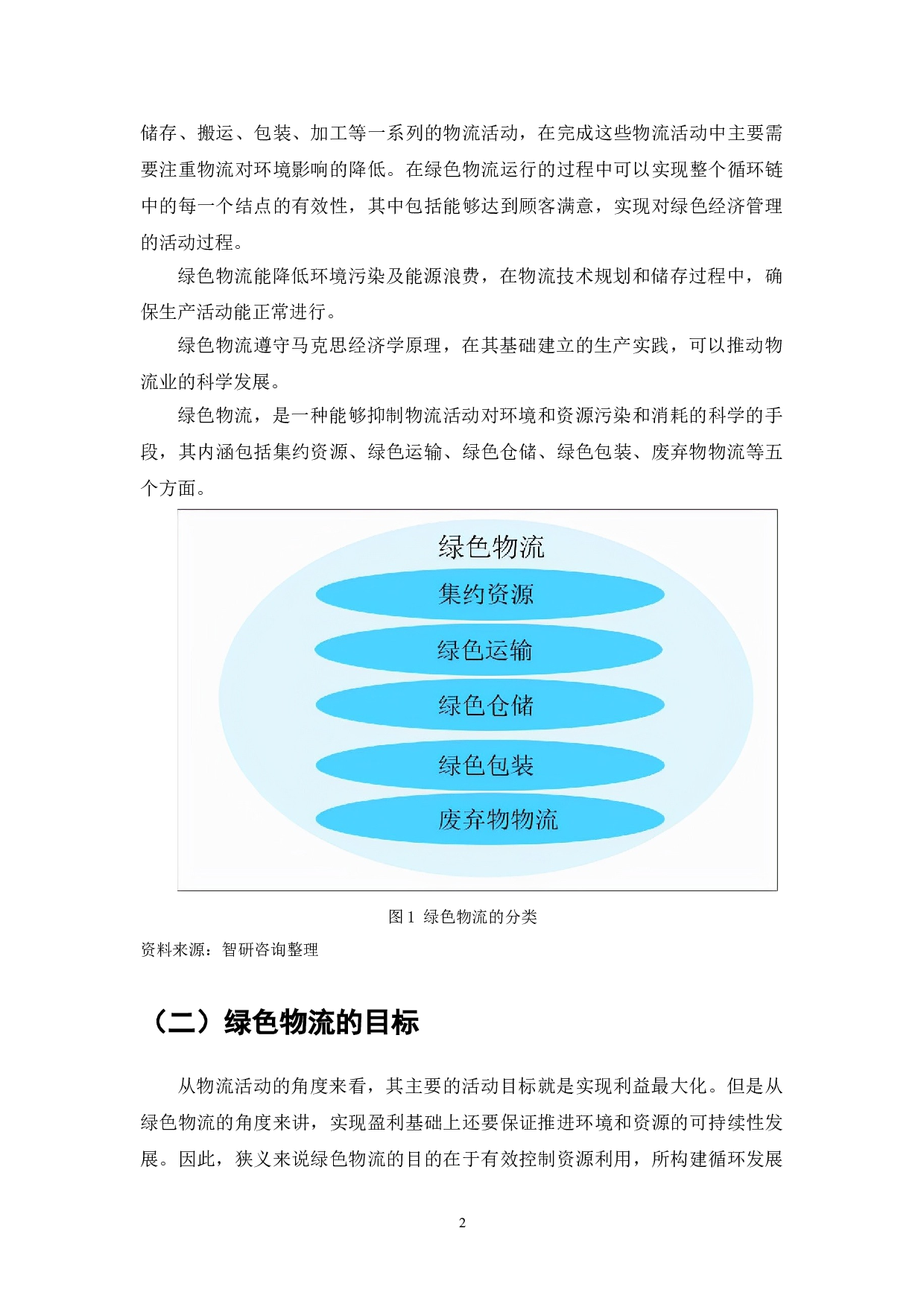 绿色物流：环境承载力与可持续发展的路径探讨-9574字.doc 第5页