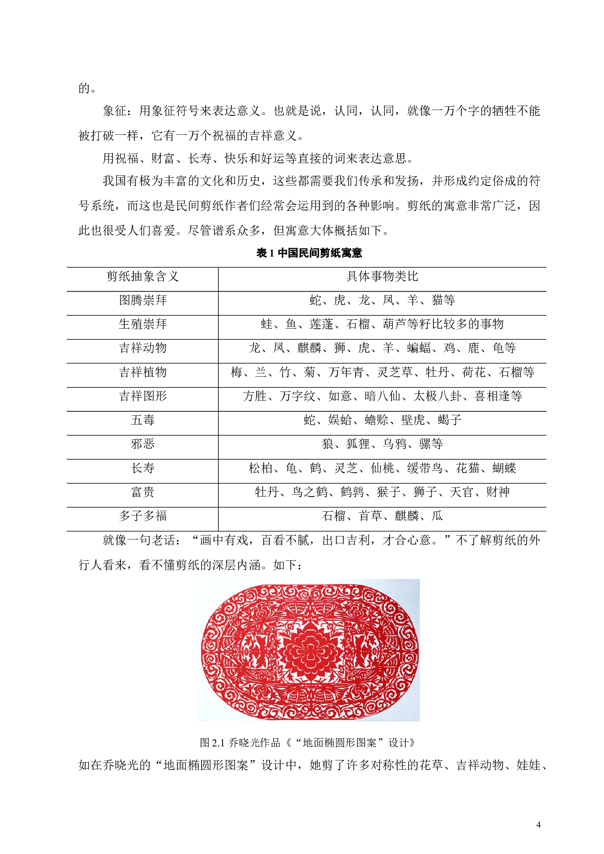 论剪纸艺术元素在现代服装设计中的应用-10897字.doc 第7页