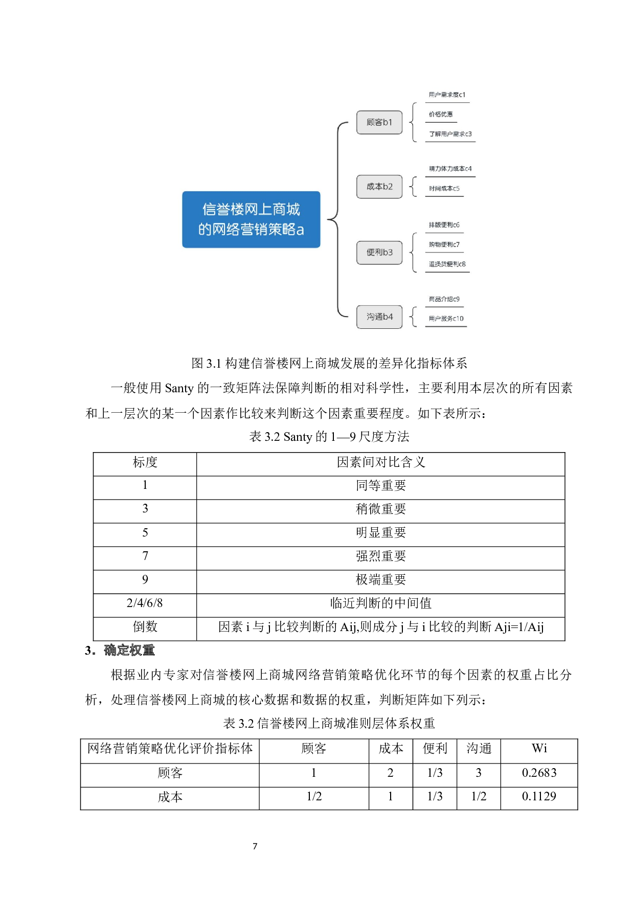 信誉楼百货集团网上商城的网络营销策略分析-10031字.docx 第9页