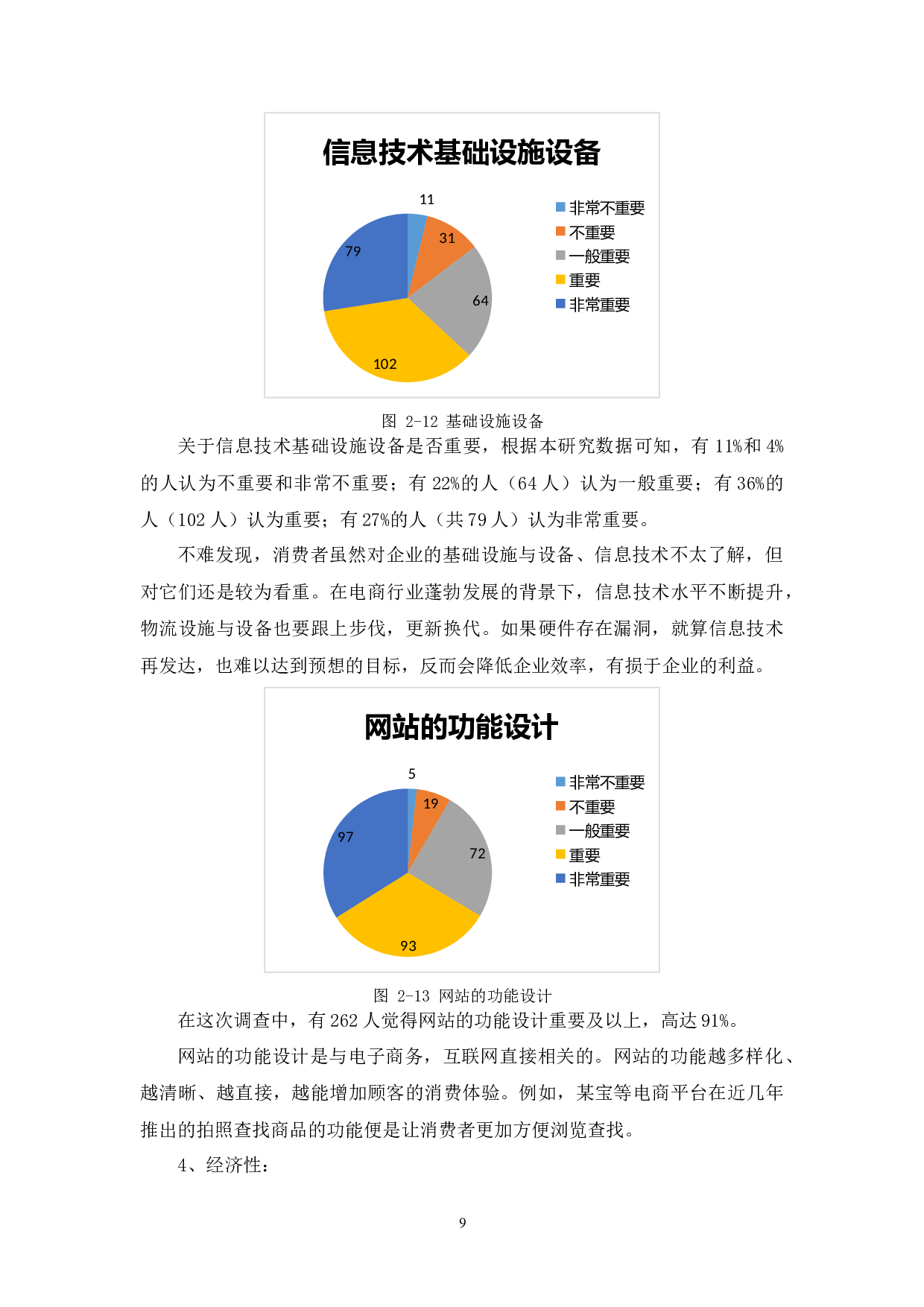 电子商务背景下我国第三方物流企业服务质量提升策略-9344字.docx 第10页