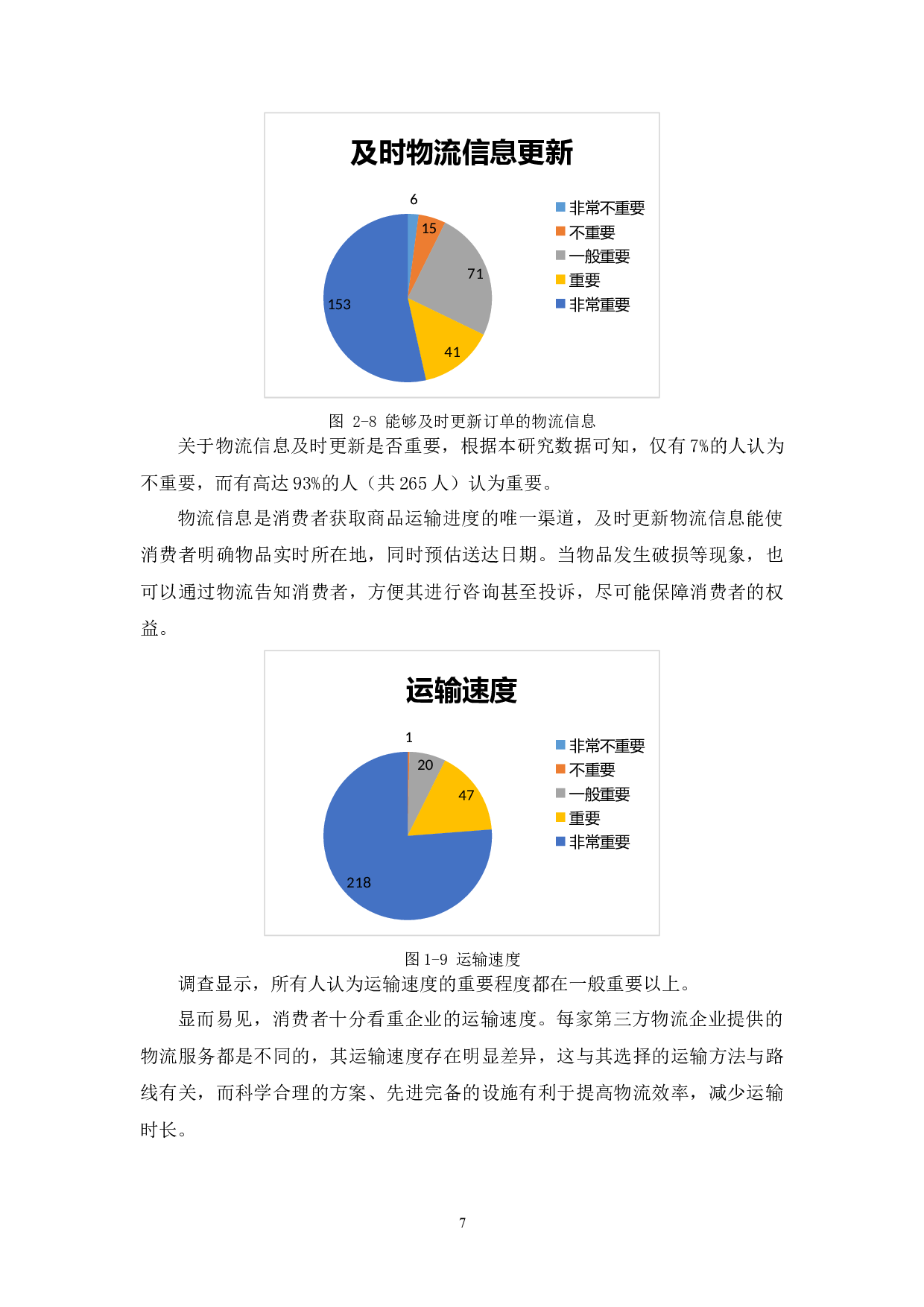 电子商务背景下我国第三方物流企业服务质量提升策略-9344字.docx 第8页