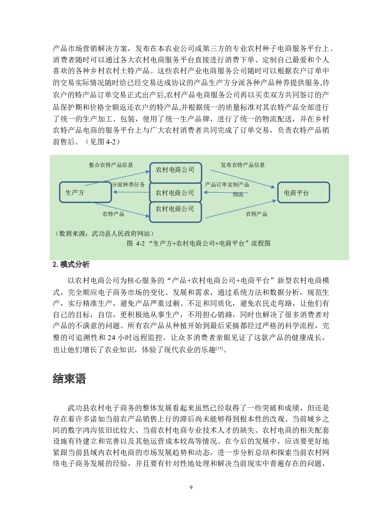 农村电子商务创新发展研究&mdash;&mdash;以武功县为例-9010字.doc 第10页