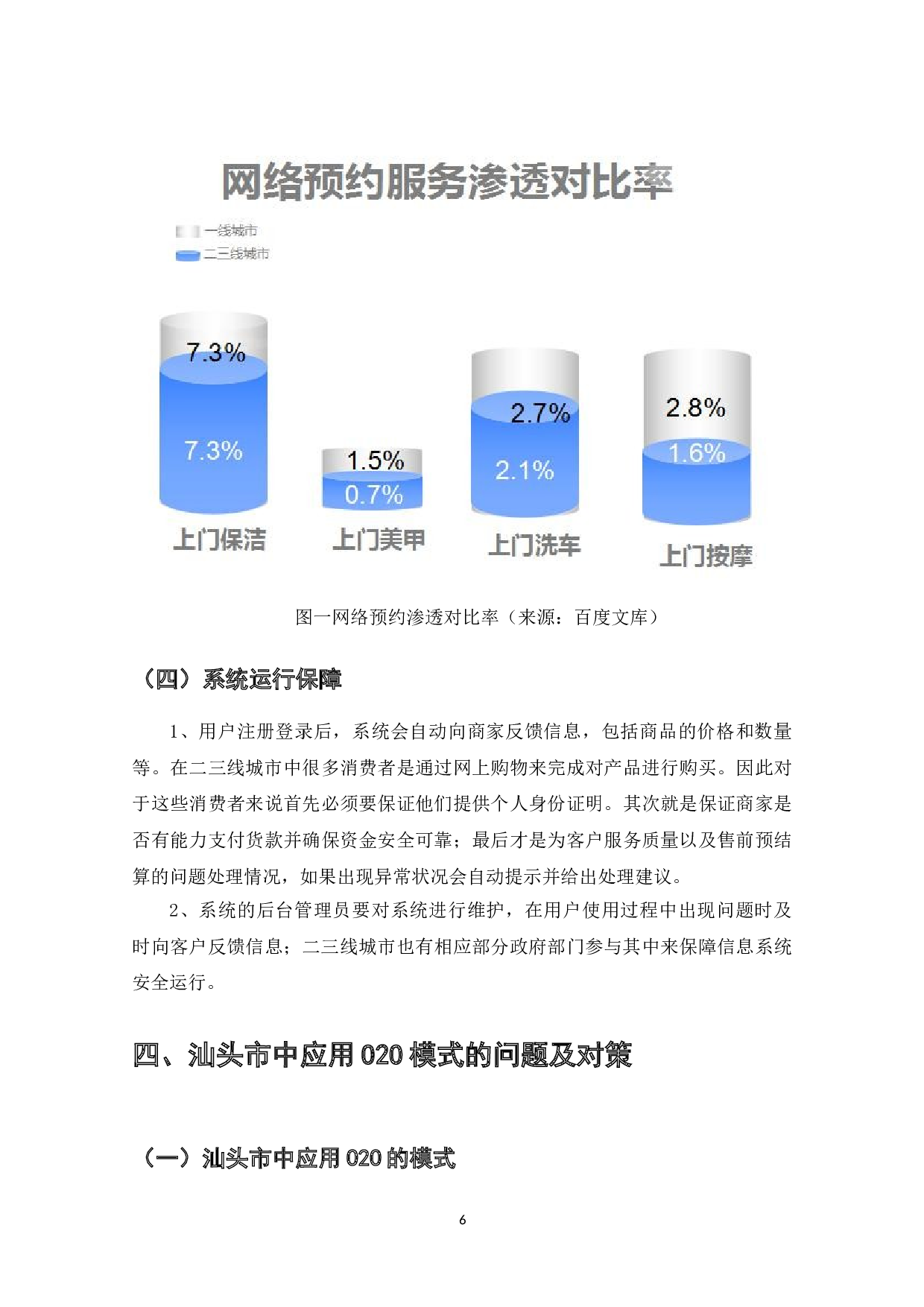 O2O在二三线城市的应用分析-7043字.doc 第8页