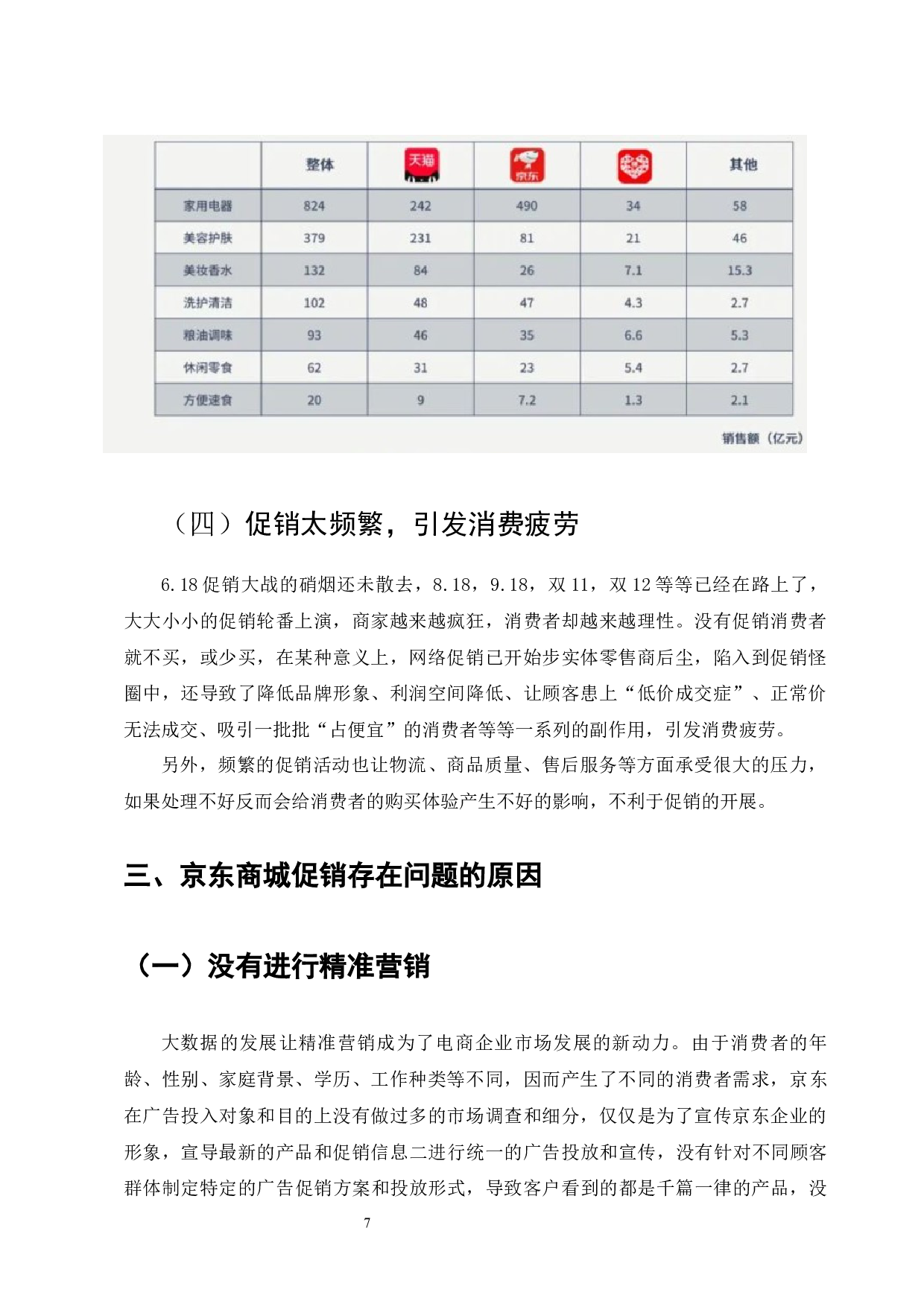 京东商城促销策略的问题与对策-8013字.docx 第9页