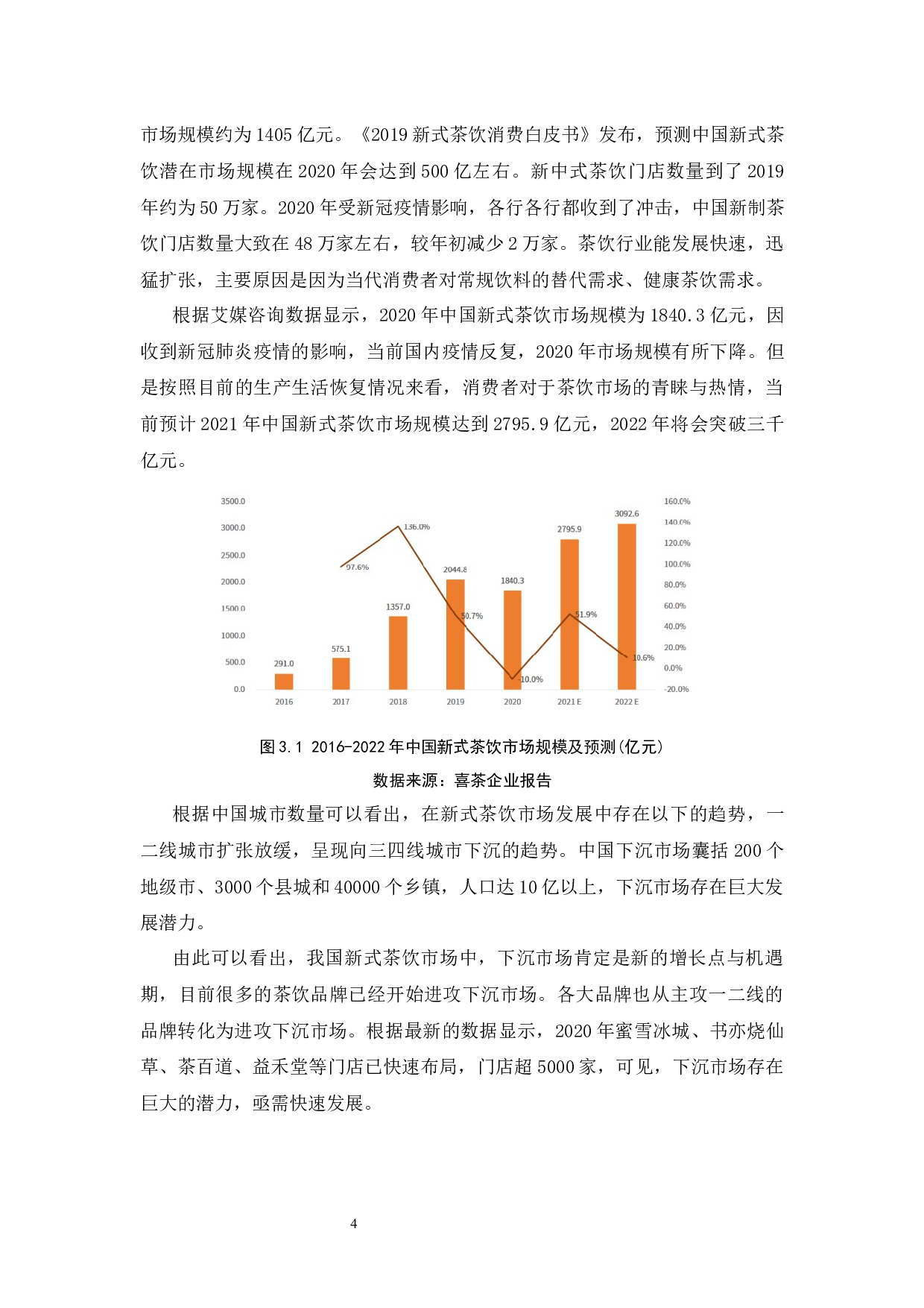 喜茶市场营销管理策略优化的研究-11202字.docx 第6页