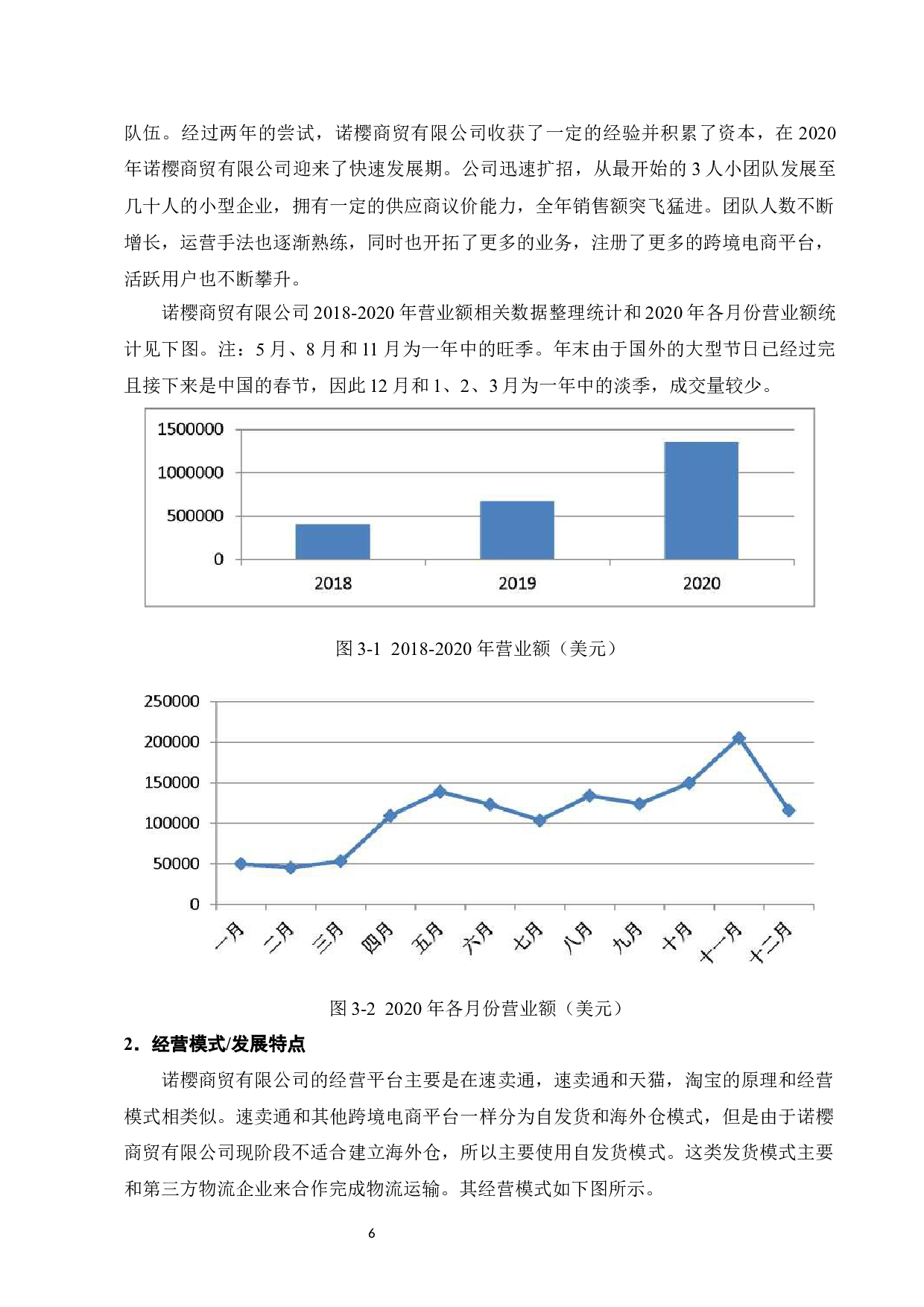 河南省跨境电商发展问题现状及对策研究&mdash;&mdash;以诺樱商贸有限公司为例-9060字.docx 第8页